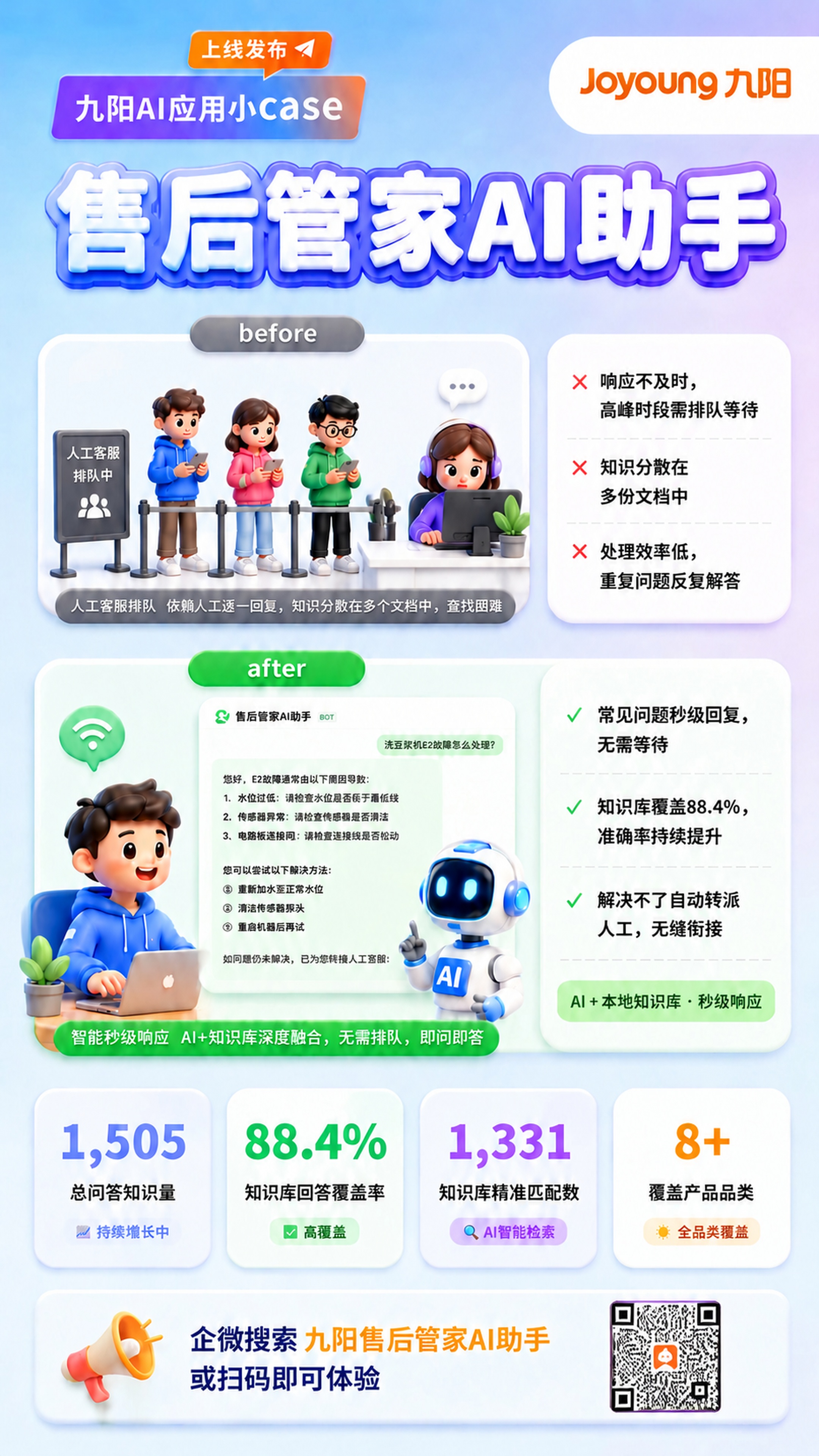 修改这张海报，保持整体版式、配色、所有文案内容和其他元素完全不… - 图片创意预览