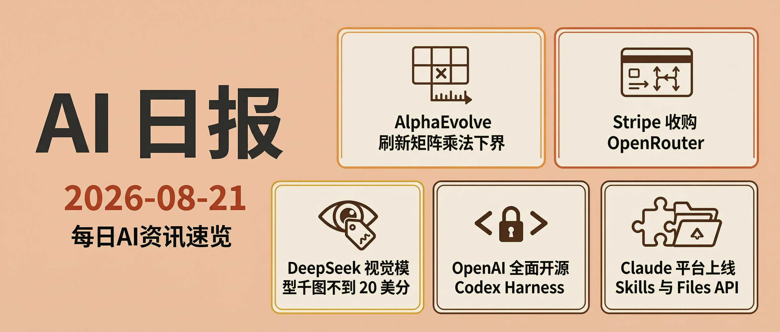WeChat公众号封面图，杂志编辑风格的信息图封面，暖色调温暖… - 图片创意预览