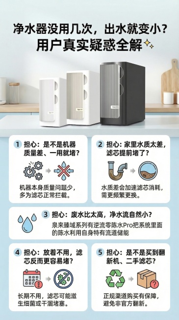 预览效果