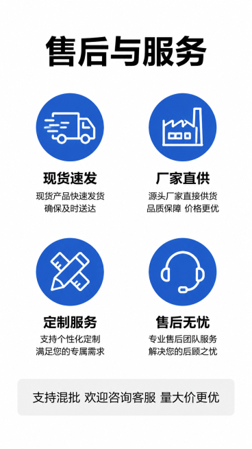 [第14屏] 售后保障-服务承诺与购买须知。
[氛围/风格] 安心售后说明，简约可信的电商服务风格。
[元素布局] 顶部大标题，下方四个图标服务承诺，每个图标配标题说明，底部购买须知提示。四个承诺分别预览效果