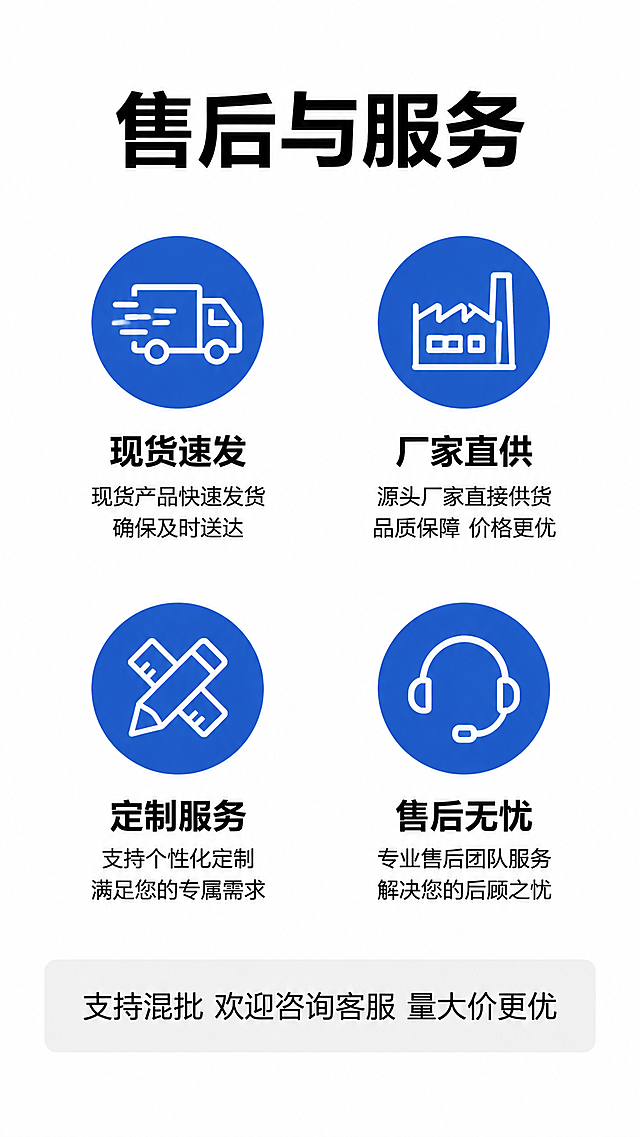 [第14屏] 售后保障-服务承诺与购买须知。
[氛围/风格] 安心售后说明，简约可信的电商服务风格。
[元素布局] 顶部大标题，下方四个图标服务承诺，每个图标配标题说明，底部购买须知提示。四个承诺分别是：现货速发、厂家直供、定制服务、售后无忧。图标横向排列，文字清晰。整体排版宽松舒服，信息层级清楚。无边框满铺。
[光影质感] 均匀明亮柔光，文字图标清晰自然。
[配色色系] 全局底色：#ffffff（纯白）；标题：#1a1a1a（深灰黑）；图标：蓝色填充，白色线条，文字黑色。
[视角构图] 标题在上，四个图标分两排排列，购买须知在底部，结构稳定清晰。
[文字版式] 顶部大标题“售后与服务”，黑色粗体大字；每个图标对应服务名称，黑色文字清晰；底部购买须知“支持混批 欢迎咨询客服 量大价更优”，灰色背景块深色文字。排版整齐，文字大小适合手机端阅读。
[比例分辨率] 9:16，宽1080px，高1920px，2k分辨率，超高清，文字清晰。
[负向提示词] 变形，水印，文字错乱，图标扭曲，排版拥挤，极限词。