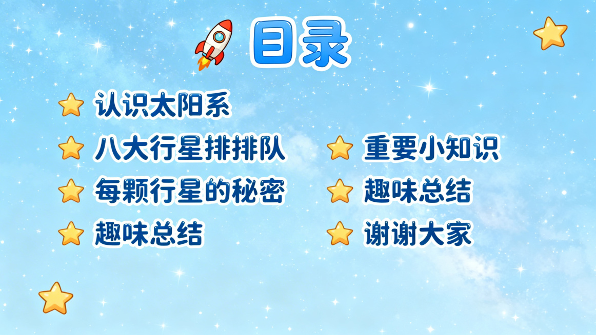 小学生太阳系科普演讲PPT目录页，和封面同系列卡通童趣风格，浅蓝星空背景，搭配小火箭、星星装饰元素，顶部标题为"目录"，下方依次列出：认识太阳系、八大行星排排队、每颗行星的秘密、重要小知识、趣味总结、预览效果