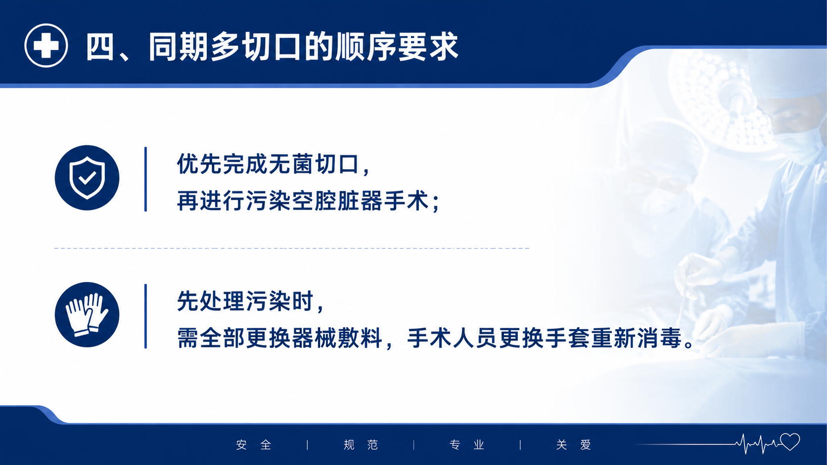 简洁医疗PPT内容页，标题“四、同期多切口的顺序要求”，正文：… - 图片创意预览