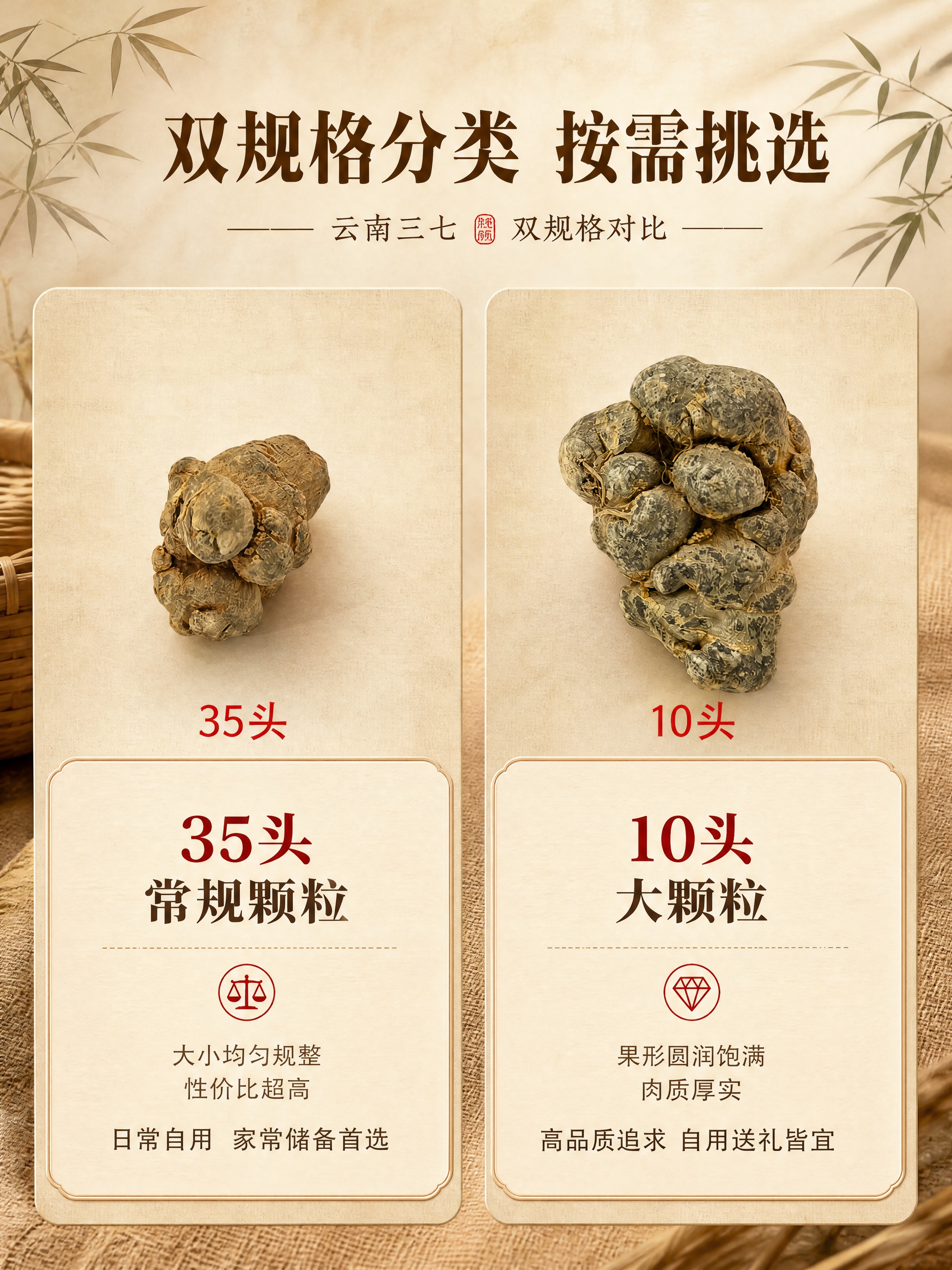 [商品] 使用【图1】云南三七双规格对比图；保留左侧35头、右… - 图片创意预览
