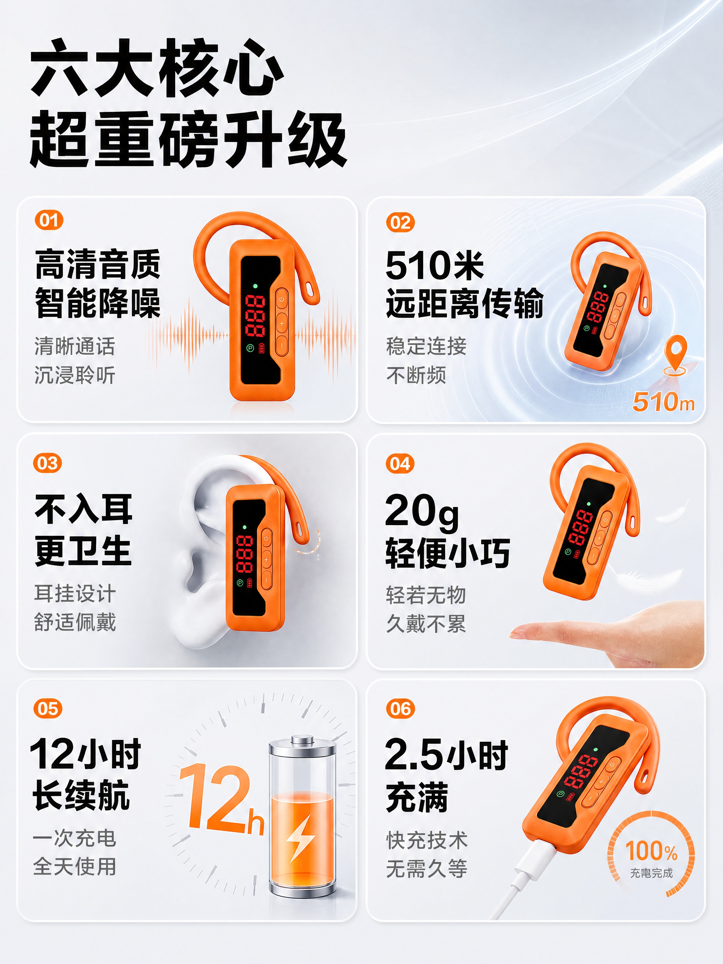 [商品] 使用【图2】橙色耳挂式无线接收器耳机；保留橙色机身、… - 图片创意预览