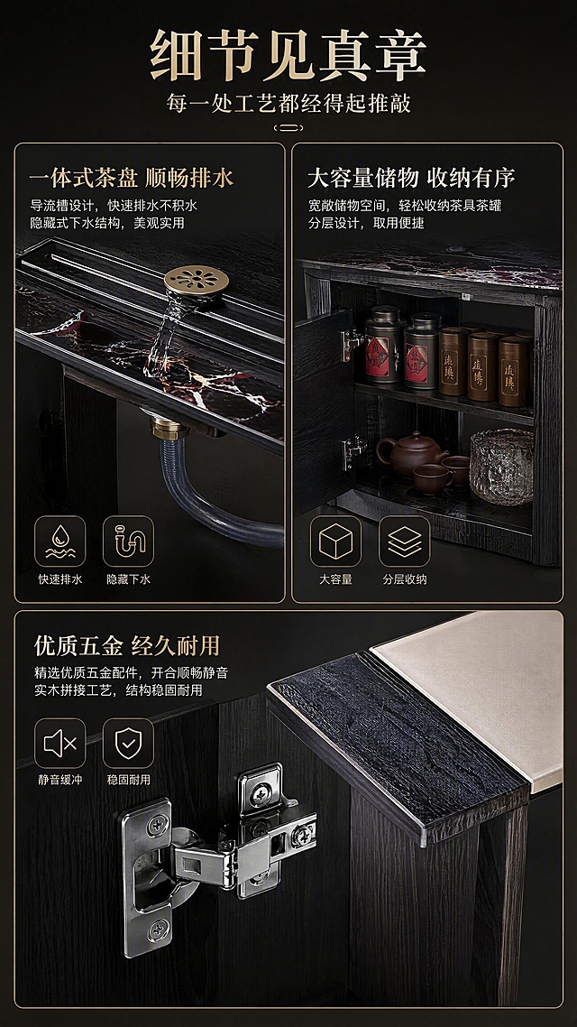 [第6张] 详情页细节功能页-茶盘排水、柜体储物、五金配件等细节演示。本张使用【图1】作为产品主体，侧重功能细节特写。
[氛围/风格] 细节功能展示风，微距特写+场景结合，专业可信，商业摄影质感。
[元素布局] 画面采用三宫格布局，展示三个核心功能细节：左上格-茶盘排水口特写，展示导流槽与下水结构；右上格-柜体储物空间打开状态，展示内部储物容量，放置茶罐茶具；下方大格-五金配件与实木拼接工艺特写，展示铰链、拉手细节；背景为深棕黑渐变，每格有浅色边框分隔；产品细节结构与输入图一致。
[光影质感] 每格独立布光，突出细节质感，排水口有金属光泽，柜体内部有补光，五金件有高光点。
[配色色系] 全局底色 #221E1B 深棕黑；主色烟熏黑木纹+金属色五金；辅助色金色边框、白色文字。
[视角构图] 三宫格错落布局，阅读动线从左上→右上→下方大格。
[文字版式] 顶部主标题「细节见真章」，副标题「每一处工艺都经得起推敲」；每格配功能标题+说明：左上「一体式茶盘 顺畅排水」、右上「大容量储物 收纳有序」、下方「优质五金 经久耐用」；每格配1-2个小图标标签；文字清晰，信息层级分明。
[比例分辨率] 9:16 竖版比例，4K分辨率，文字清晰可辨，高清画质。
[负向提示词] 细节模糊，结构错误，颜色偏差，水印，文字过小，五金件失真。