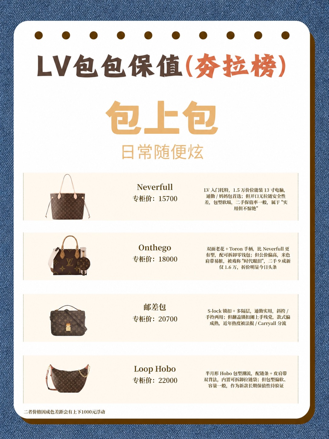 1. 将整张图片的背景替换为丹宁牛仔蓝色，带有细腻的牛仔布织物… - 图片创意预览