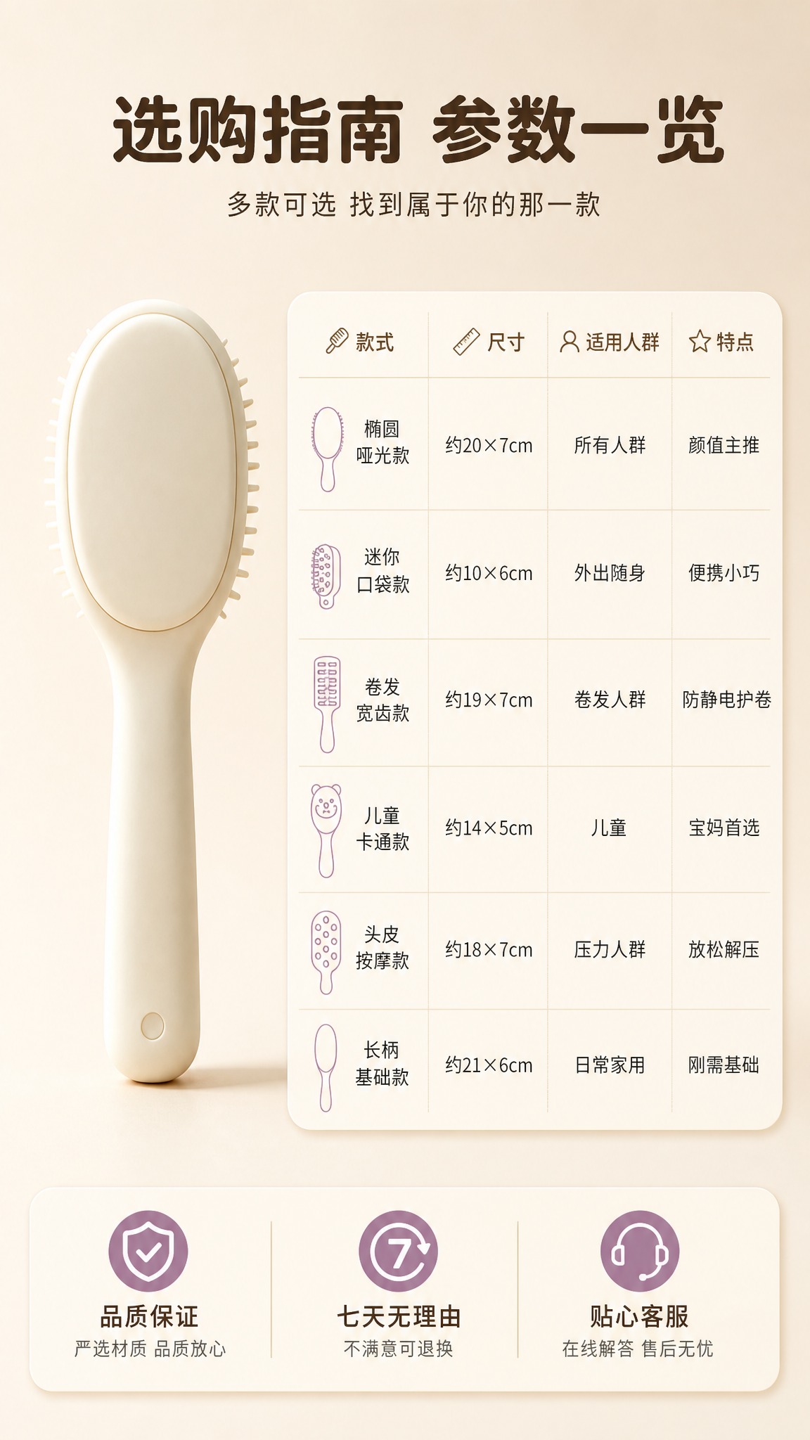 [商品] 使用【图1】奶白色椭圆长柄气囊梳作为主展示款；保留产… - 图片创意预览