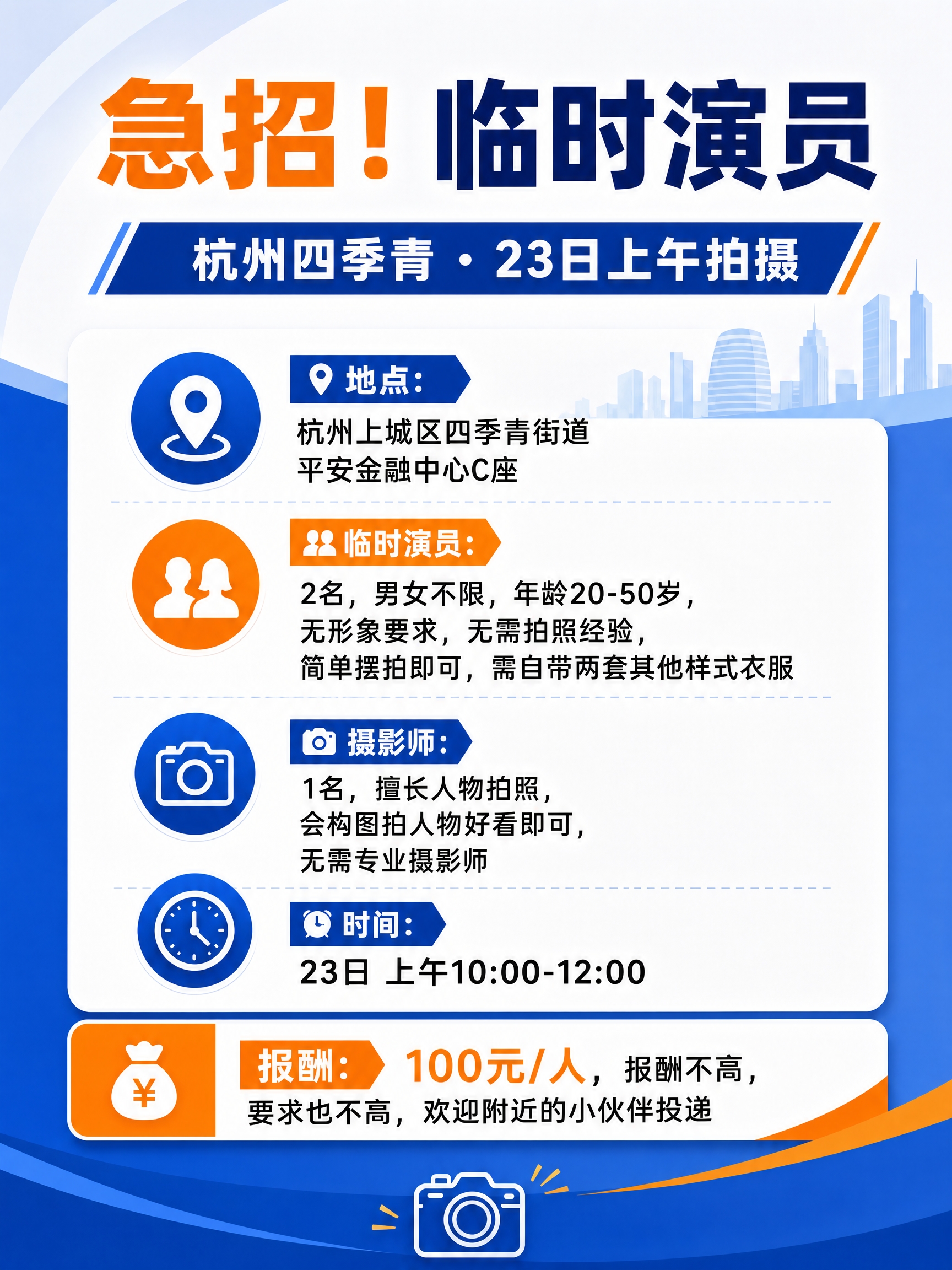在保持原有蓝白橙商务风格、版式结构、城市背景、顶部标题"急招！… - 图片创意预览