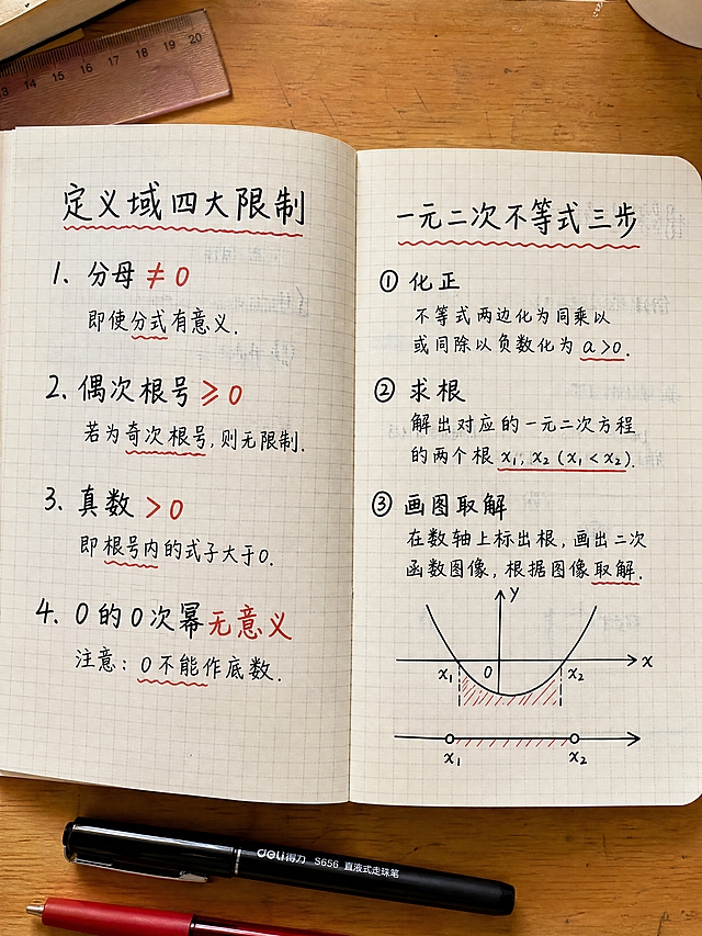 一张手写笔记实拍图，真实学生笔记质感，浅色方格笔记本摊开在木质桌面上，自然光柔和。页面左边用黑色签字笔写标题「定义域四大限制」，下面分四点：1.分母≠0 2.偶次根号≥0 3.真数>0 4.0的0次幂无意义，用红笔标注重点。页面右边用黑色签字笔写标题「一元二次不等式三步」，下面分三步：化正→求根→画图取解，旁边有一个简单的二次函数草图示意。整体字迹工整，像真实高中生手写笔记，有轻微使用痕迹，学习氛围浓厚。画面比例3:4，4K高清。