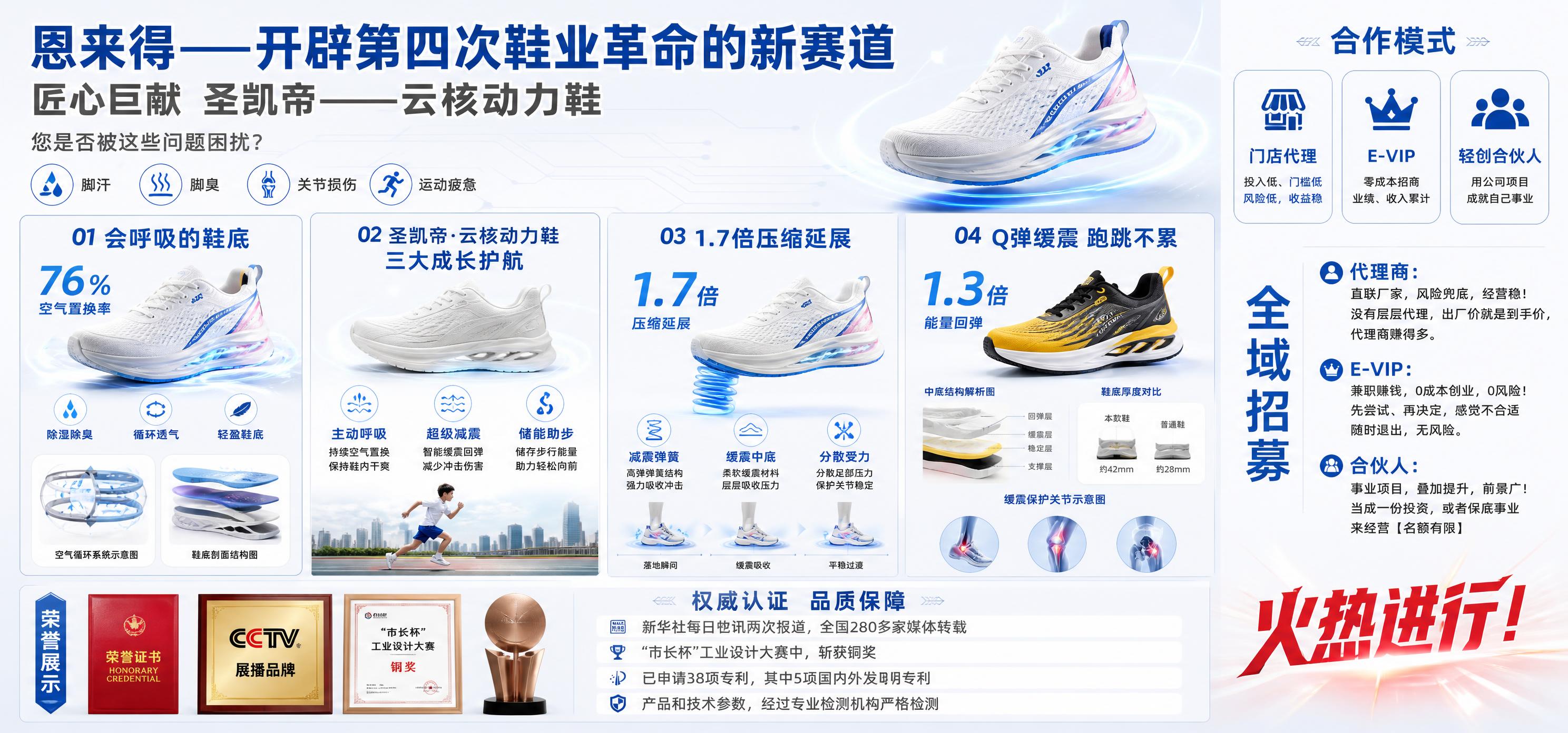 一张完整的高端招商长图海报，圣凯帝·云核动力鞋，整体白色浅色调… - 图片创意预览
