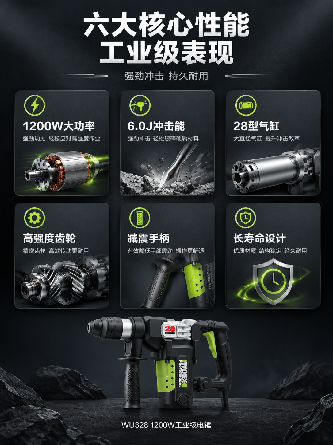 [商品] 使用【图1】威克士WU328 1200W工业级电锤；… - 图片创意预览
