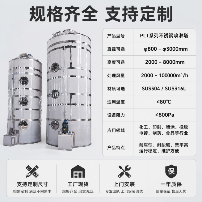 [主图-5] 不锈钢喷淋塔规格参数与售后信息
[氛围风格] 清晰规整，专业可信
[画质] 高清清晰，排版工整，信息明确
[元素] 不锈钢喷淋塔主体产品放置在画面左侧，保持外观结构材质与原图一致。右侧排预览效果