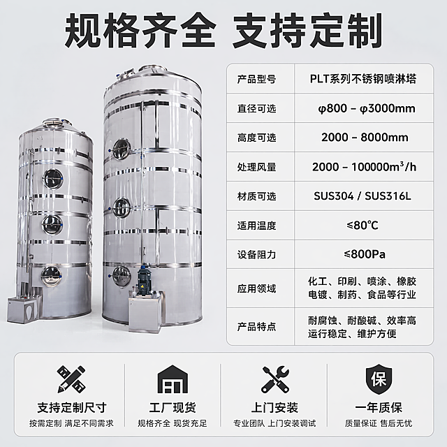 [主图-5] 不锈钢喷淋塔规格参数与售后信息
[氛围风格] 清晰规整，专业可信
[画质] 高清清晰，排版工整，信息明确
[元素] 不锈钢喷淋塔主体产品放置在画面左侧，保持外观结构材质与原图一致。右侧排版完整规格参数表，包含产品型号、直径可选、高度可选、处理风量、材质可选等核心参数，底部通栏放置服务与售后信息：支持定制尺寸、工厂现货、上门安装、一年质保。整体背景浅灰色，布局工整，信息层级清晰，产品与参数分区明确。
[光影] 均匀布光，产品与文字都清晰明亮，无暗角阴影
[配色] 产品银白，浅灰背景，黑色参数文字，重点参数加粗高亮，对比清晰
[视角构图] 左侧产品右侧参数，左右分栏，整体满版排版，安全边距充足
[文字版式] 顶部大字“规格齐全 支持定制”，右侧参数表分行排列，重点参数加粗，底部通栏服务信息文字居中，所有文字清晰可读，不遮挡产品主体。禁止出现直供直销最字样
[比例分辨率] 1:1比例，2048px × 2048px，4K分辨率
[负向提示词] 产品变形，参数排版错乱，文字模糊，水印，背景杂乱，出现直供直销最等违禁词