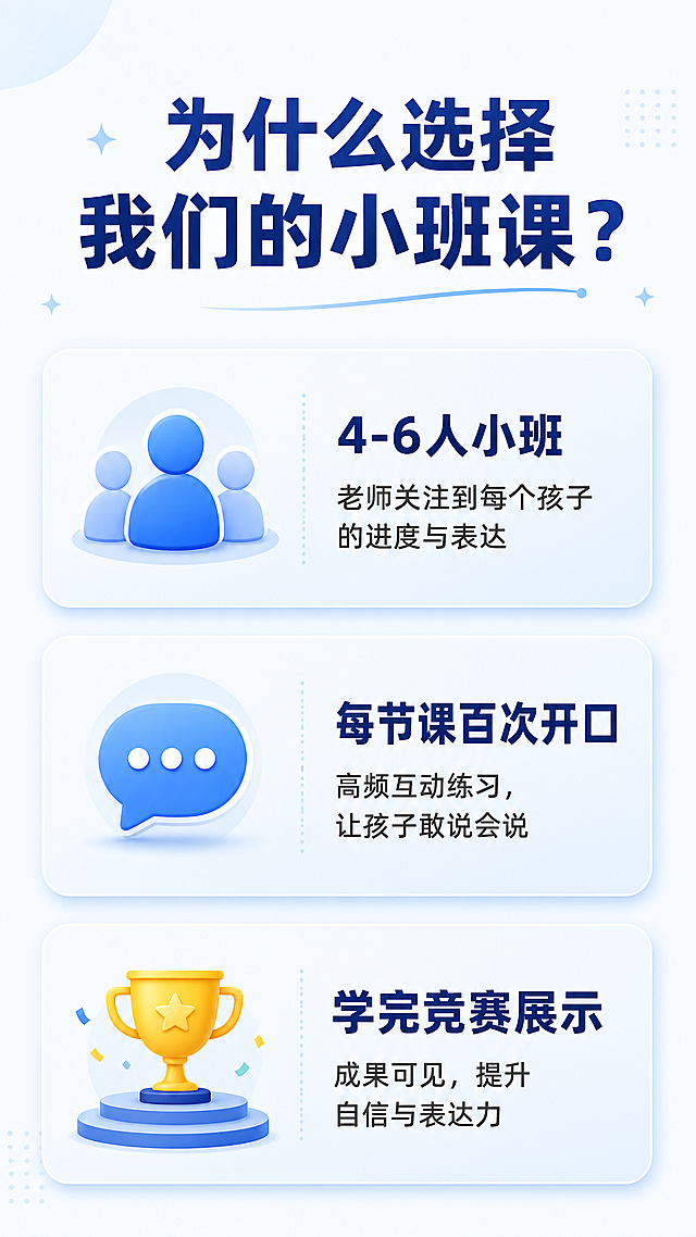 [第3屏] 课程核心优势突出，自然拼读小班直播课核心价值。氛围风格：清新明亮小红书教育风，专业可信。元素布局：顶部主标题，下方三个核心卖点卡片竖向排列，每个卡片配小图标，整体干净有序。光影质感：均匀布光，卡片有轻微阴影增加层次，文字清晰。配色色系：全局底色 #F5F9FF，卡片用浅蓝色渐变，标题深蓝色，文字深灰色。视角构图：竖向卡片排列，从上到下阅读。文字版式：主标题“为什么选择我们的小班课？”顶部居中加粗；三个卖点卡片依次：“4-6人小班”“每节课百次开口”“学完竞赛展示”，每个卖点配短句说明，文字清晰不拥挤。比例分辨率：9:16竖版比例，4K分辨率，文字清晰可辨。负向提示词：文字错乱，变形，水印，颜色偏差，背景杂乱。