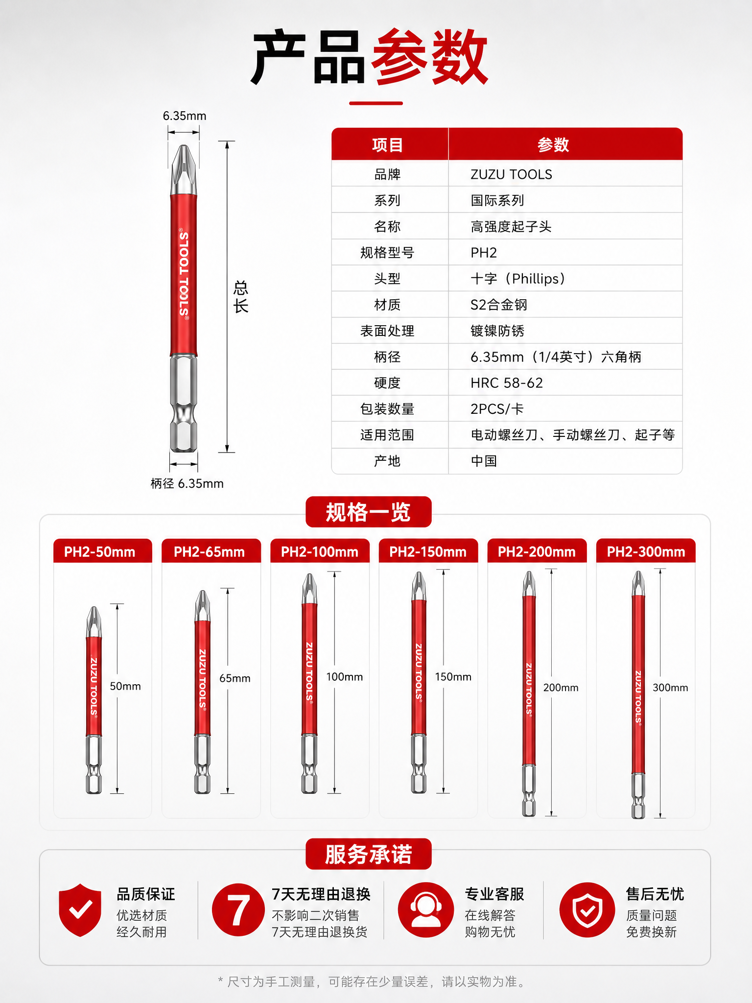 电商详情页，规格参数收口页。上半部分左侧批头侧视图带尺寸标注（… - 图片创意预览