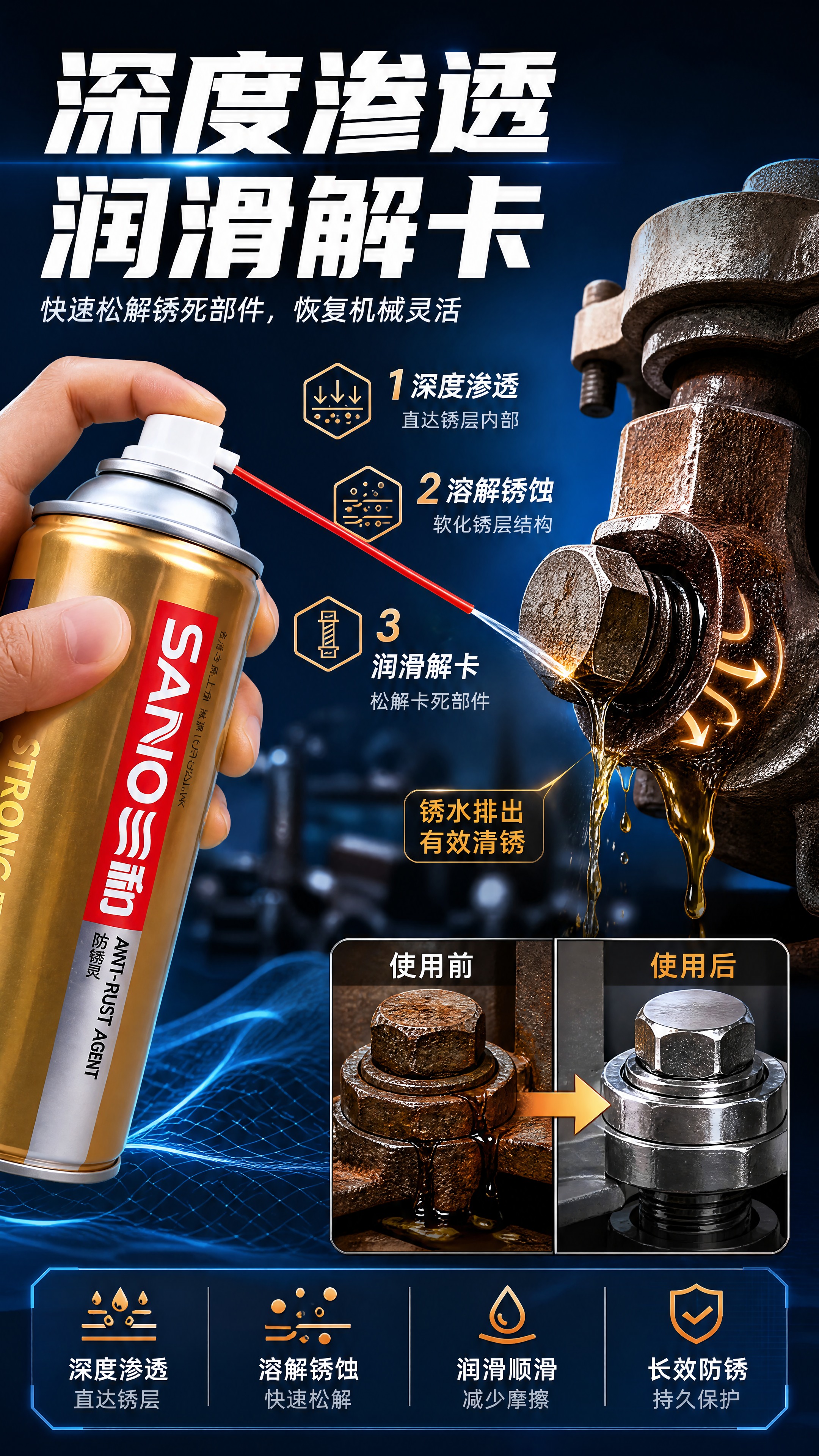 [商品] 使用【图1】三和防锈灵气雾剂，罐体在画面左侧，喷管延… - 图片创意预览