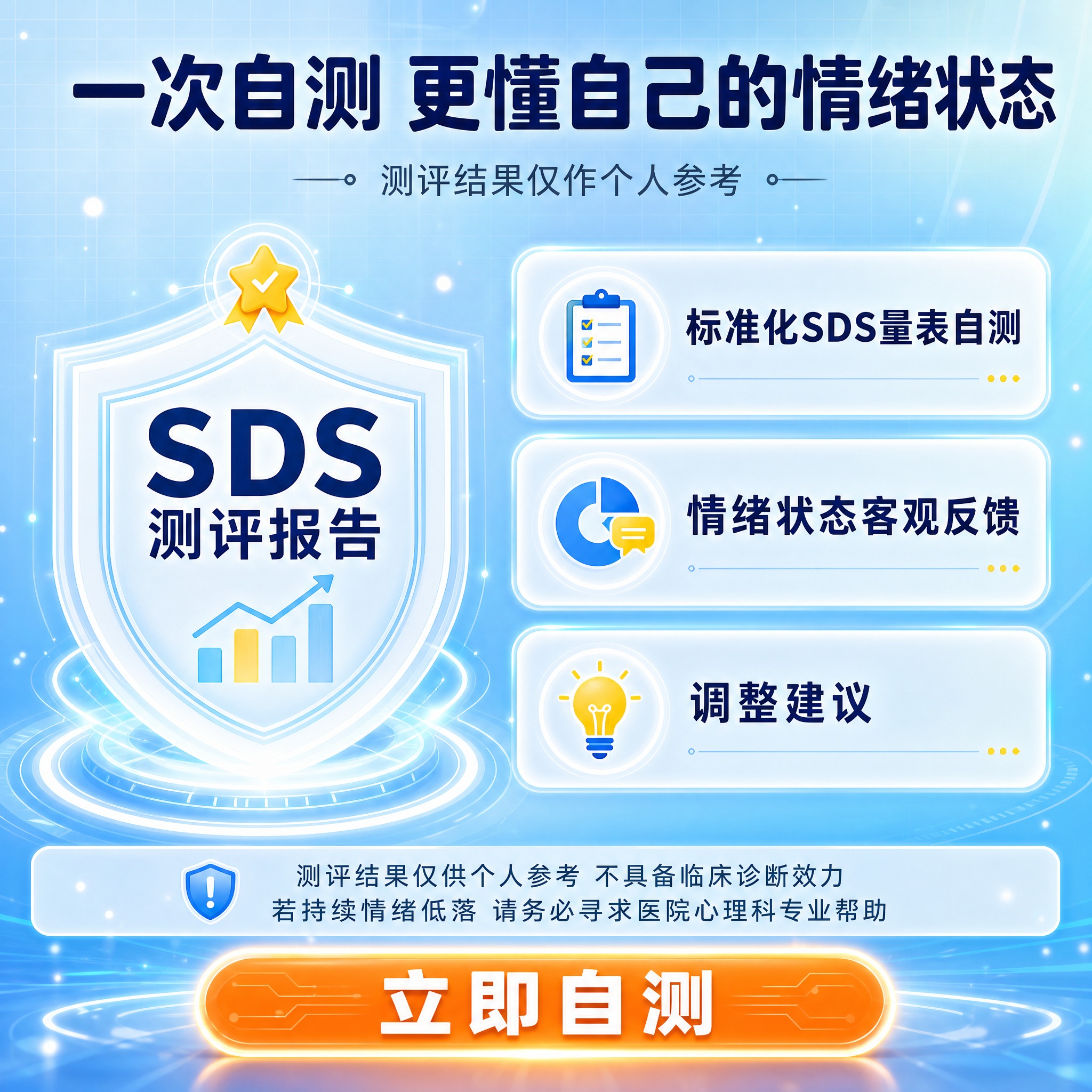 [主图-5] 套餐权益与下单说明·促进转化：列清自测交付内容与… - 图片创意预览