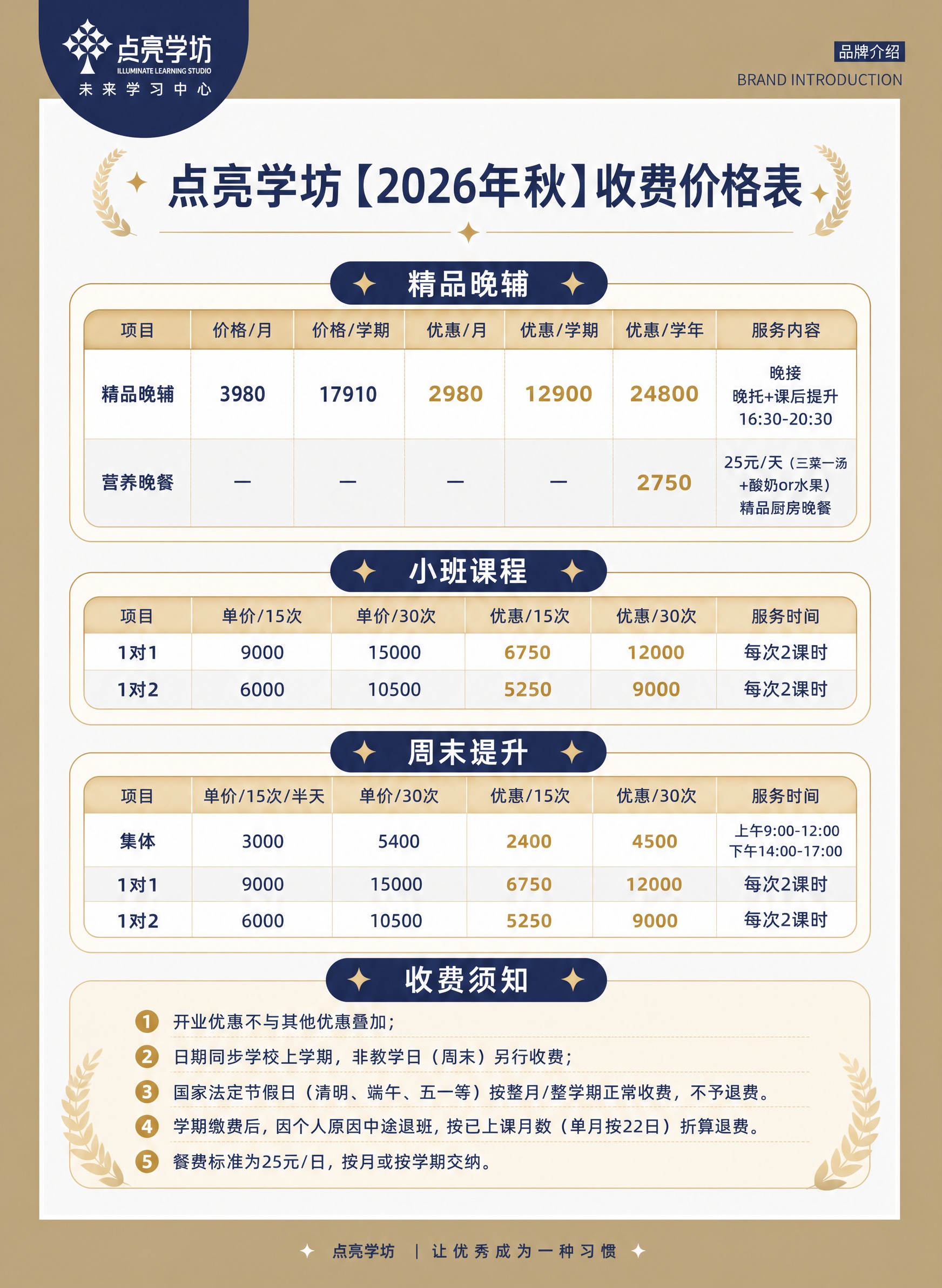 参考图1的版式骨架、配色体系（藏蓝色+金色+米白色）、字体风格… - 图片创意预览