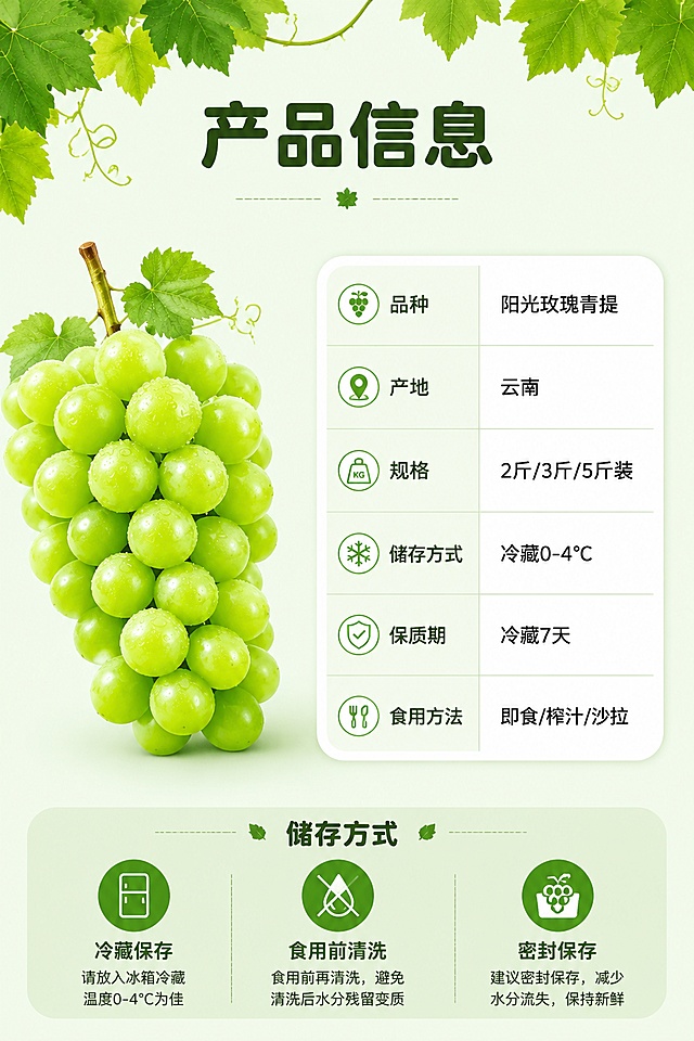 [第9屏] 详情页规格参数-品种规格与储存方式。本屏使用【图1】作为商品主体参考。
[氛围/风格] 简约专业风，信息清晰，参数表格式，干净整洁。
[元素布局] 画面左侧放一串阳光玫瑰青提，占比约35%；右侧是规格参数表格，白色圆角卡片；背景淡青绿色；顶部装饰葡萄叶；底部有储存方式图标说明。
[光影质感] 均匀柔光，整体明亮干净，专业感。
[配色色系] 全局底色 #E8F5E9 淡绿；主色深绿 #33691E；辅助色白色表格、浅绿表头；点缀色浅灰分隔线。
[视角构图] 左图右表布局，正面平视，阅读动线从上到下。
[文字版式] 顶部大标题「产品信息」圆润黑体；右侧表格包含：「品种」阳光玫瑰青提、「产地」云南、「规格」2斤/3斤/5斤装、「储存方式」冷藏0-4℃、「保质期」冷藏7天、「食用方法」即食/榨汁/沙拉；表格下方三个储存图标+文字；字色深绿+深灰，统一圆润黑体。
[比例分辨率] 2:3竖版比例，4K分辨率，文字清晰可辨，高清画质。
[负向提示词] 葡萄变形，表格模糊，文字过小，数据错误，水印，背景杂乱。