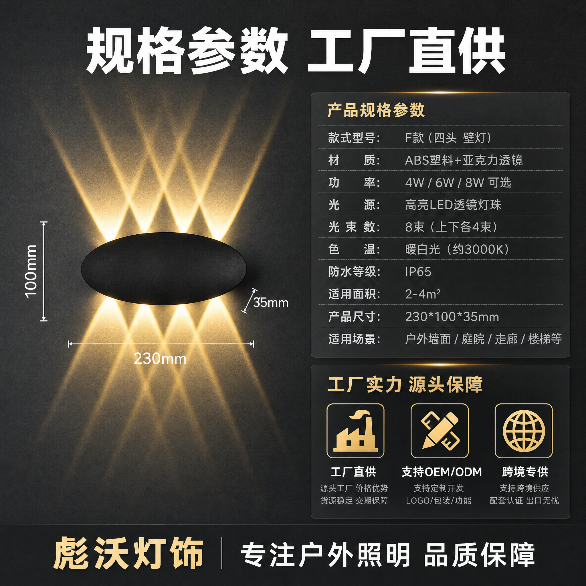 [主图-5] 彪沃灯饰 户外防水壁灯 尺寸规格与工厂实力（决策… - 图片创意预览