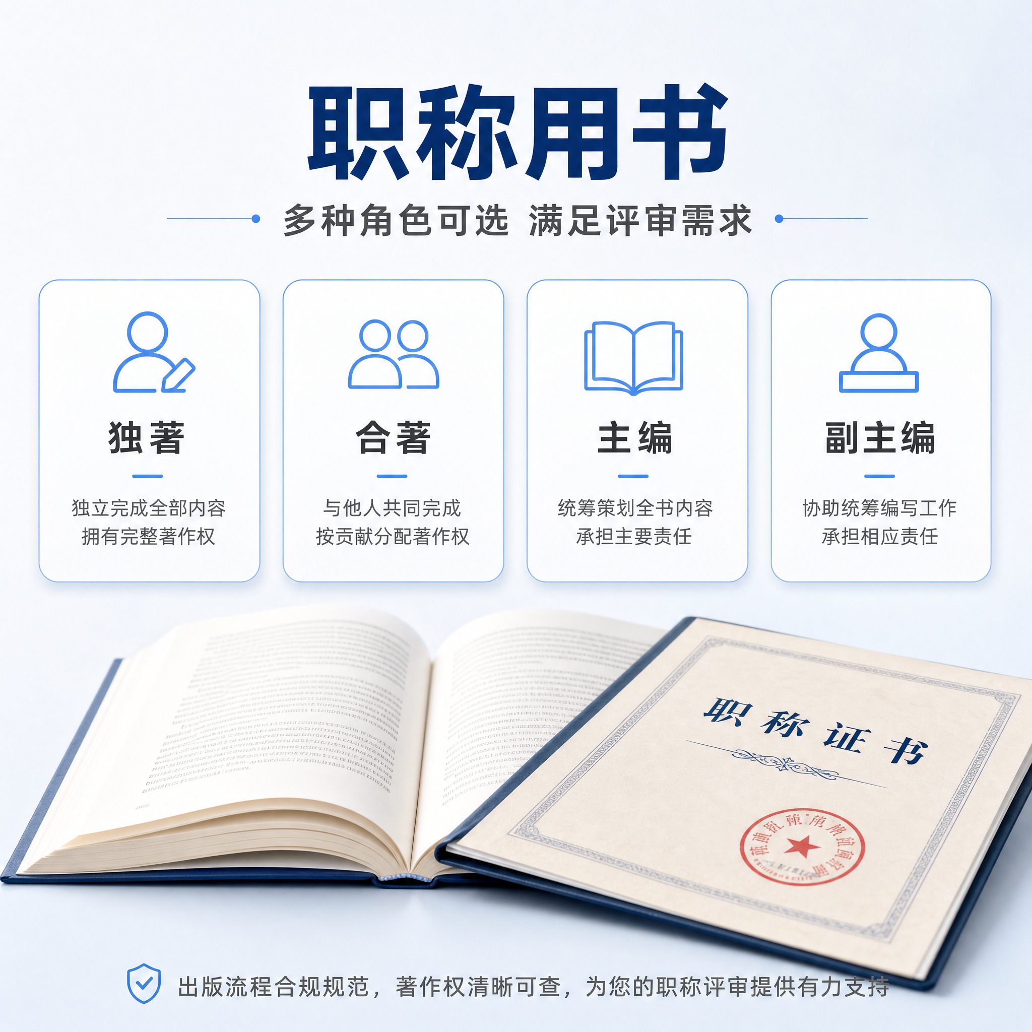 [主图-2] 职称用书出版服务图，核心任务是展示职称评审可用的… - 图片创意预览