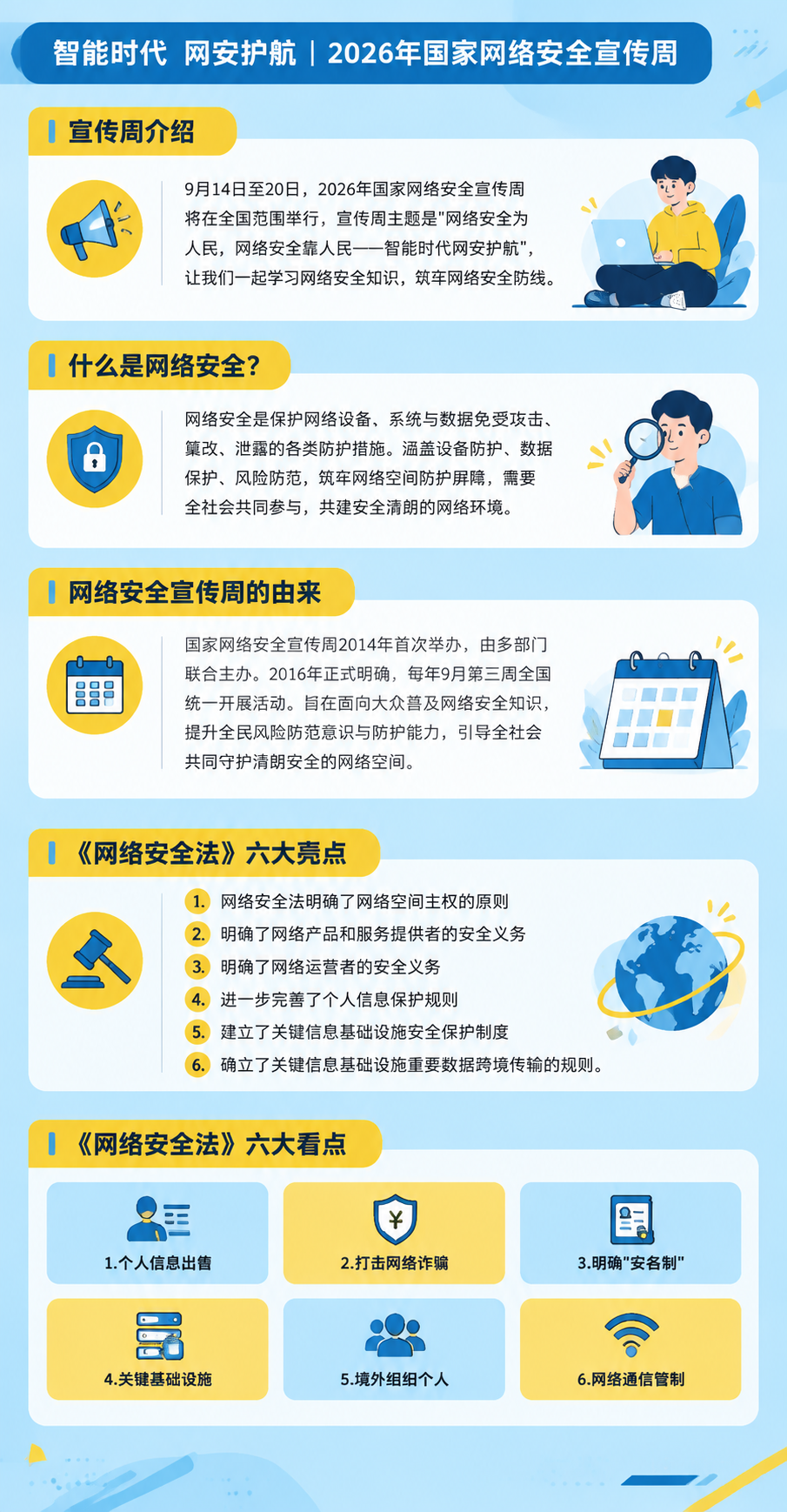 2026年国家网络安全宣传周宣传手册第2页（知识科普页），竖向… - 图片创意预览