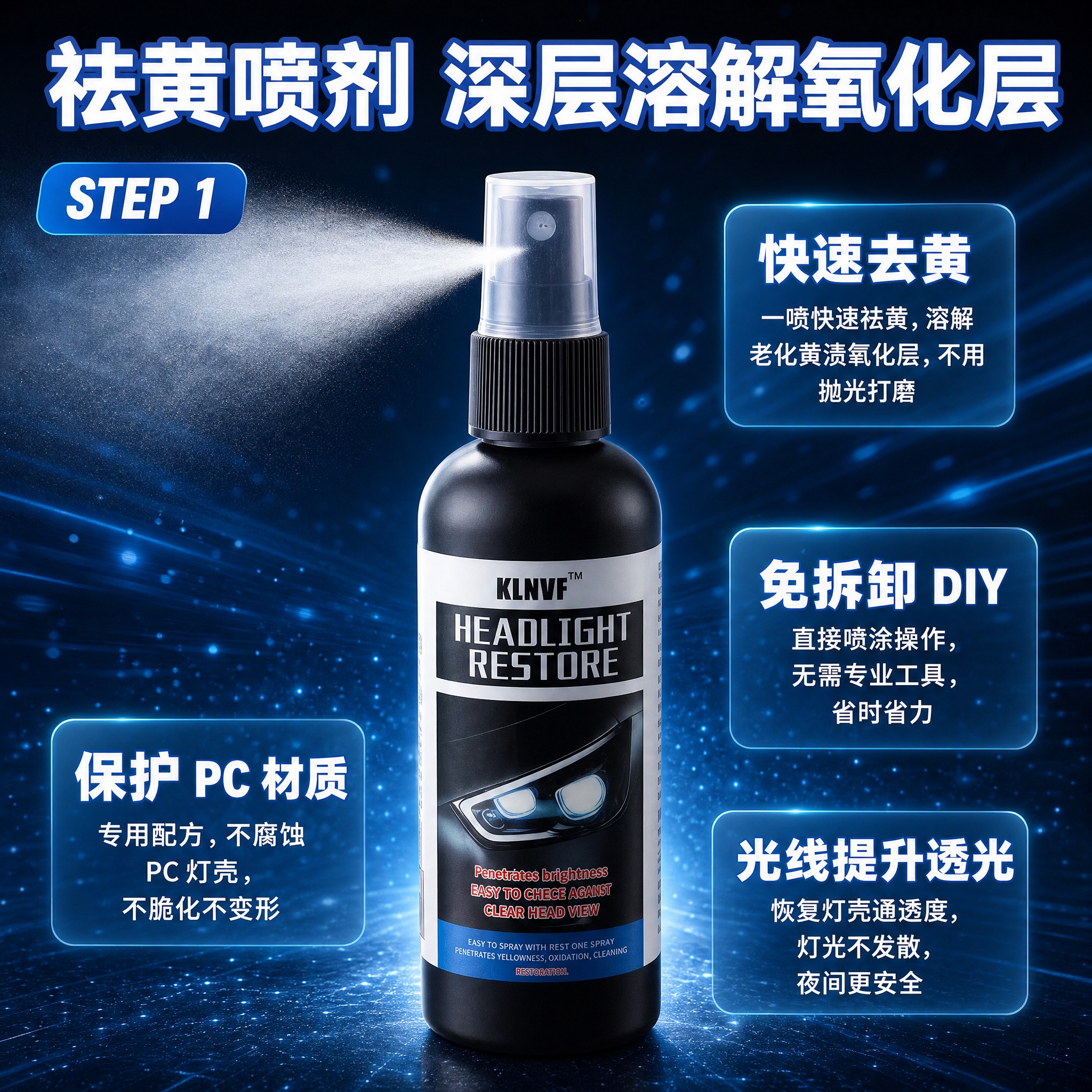 电商详情图，深蓝色科技粒子背景，黑色 KLNVF 大灯翻新喷雾… - 图片创意预览