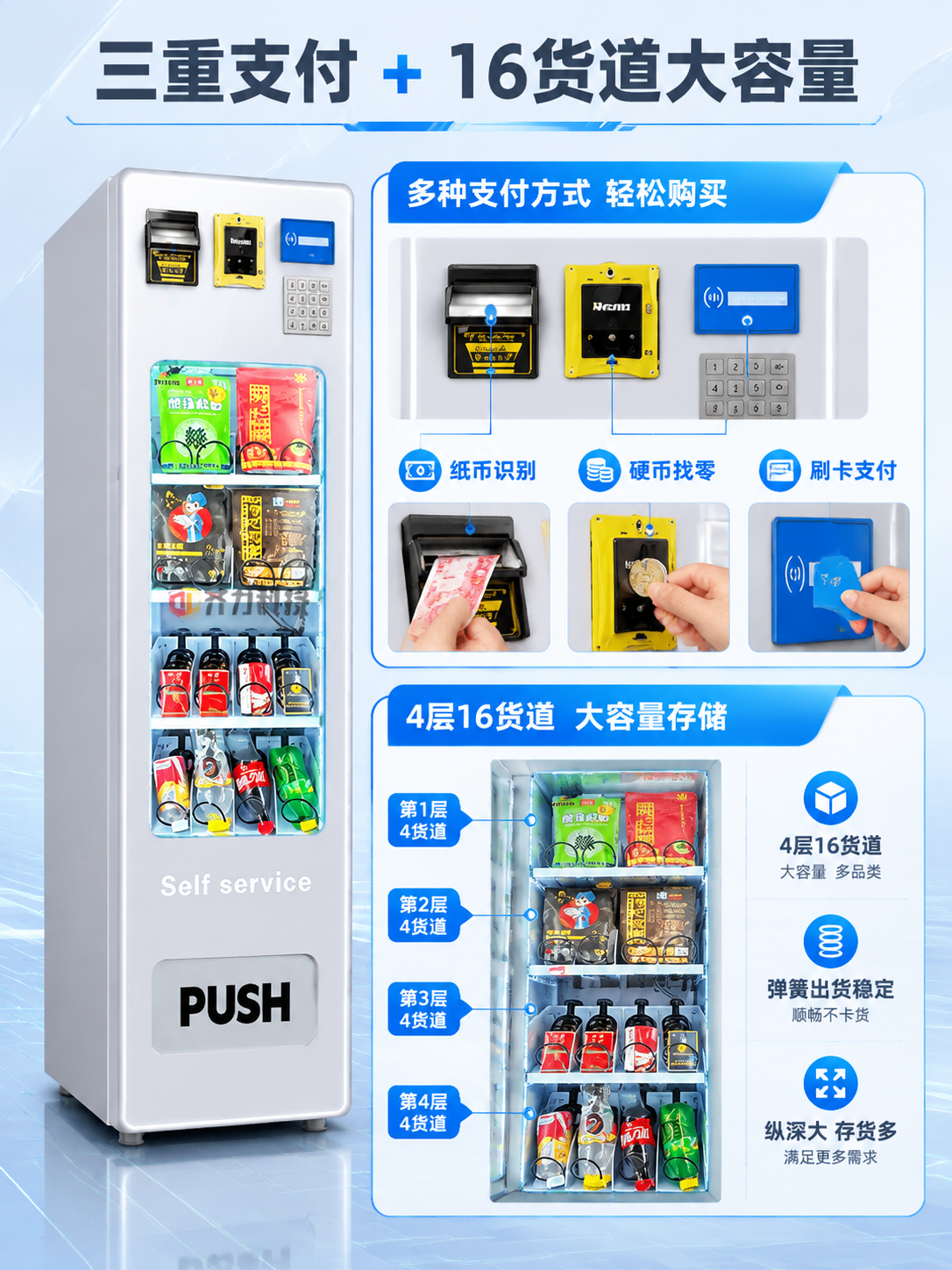 [商品] 使用【图1】白色款自助售货机；产品比例调整为正面更窄… - 图片创意预览