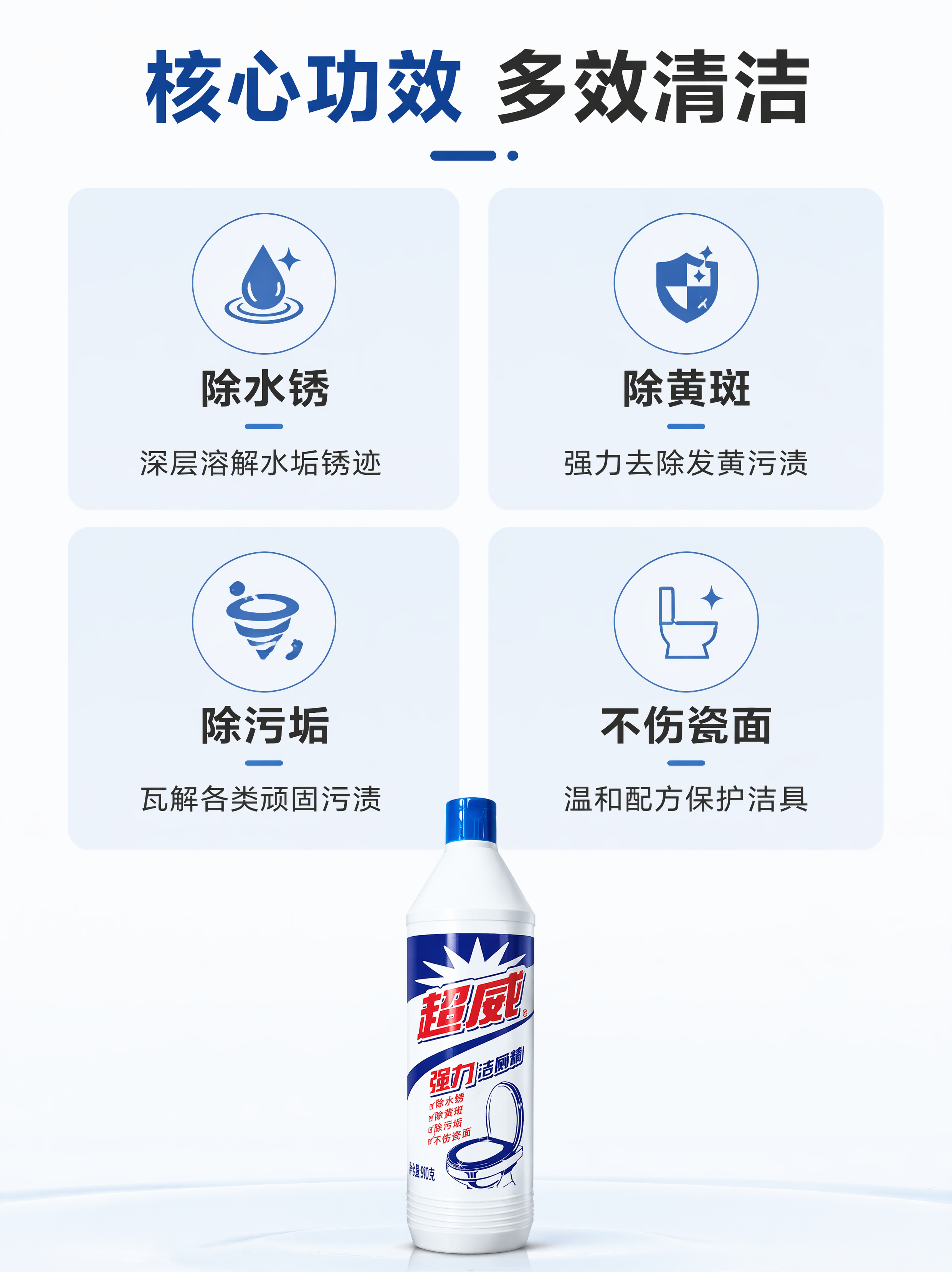 [第3屏] 四大核心功效四宫格解析屏，超威强力洁厕精。本屏使用… - 图片创意预览