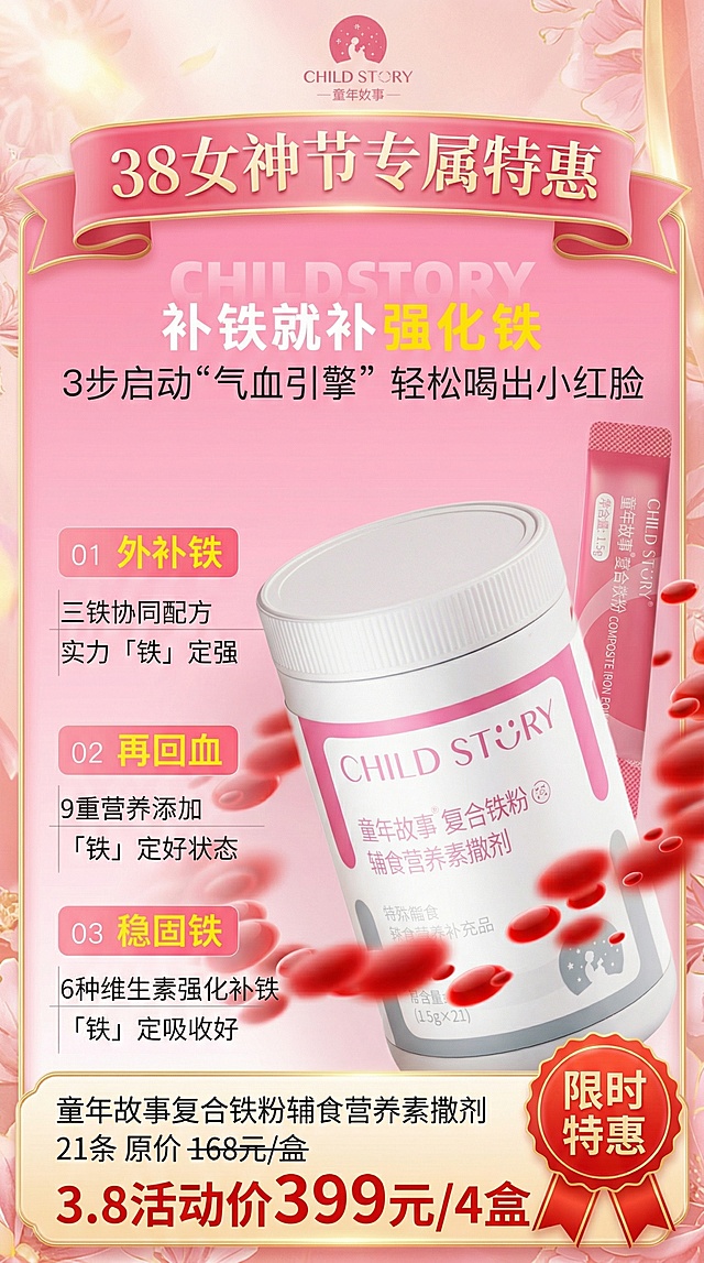 将图片修改为38女神节营销海报，添加“38女神节专属特惠”大标题，在画面底部添加活动信息：“童年故事复合铁粉辅食营养素撒剂 21条 原价 168元/盒 3.8活动价399元/4盒”，用红色突出活动价，原价划横线，添加“限时特惠”的红色促销标签，整体保持粉色温馨风格，突出促销氛围