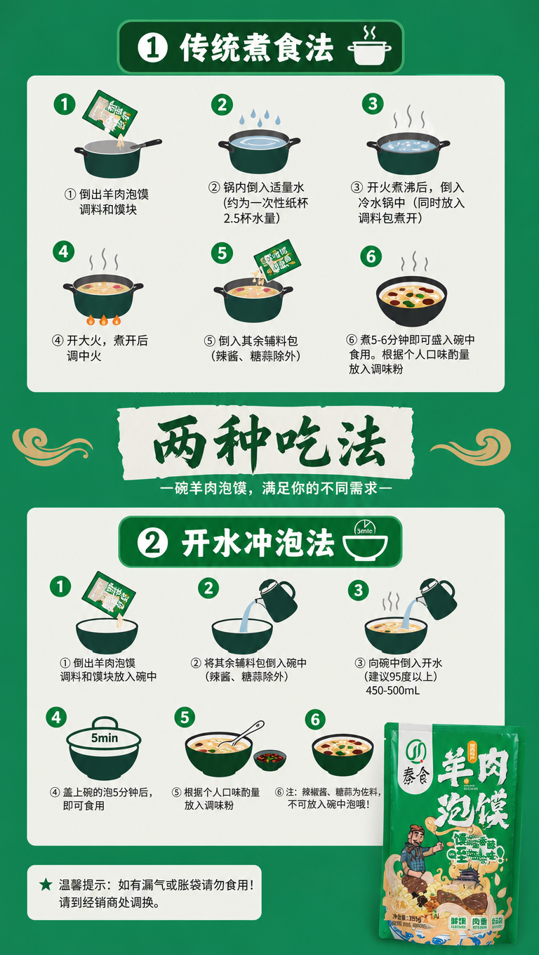 羊肉泡馍食用方法页，9:16竖版。上下两部分：上面传统煮食法配… - 图片创意预览