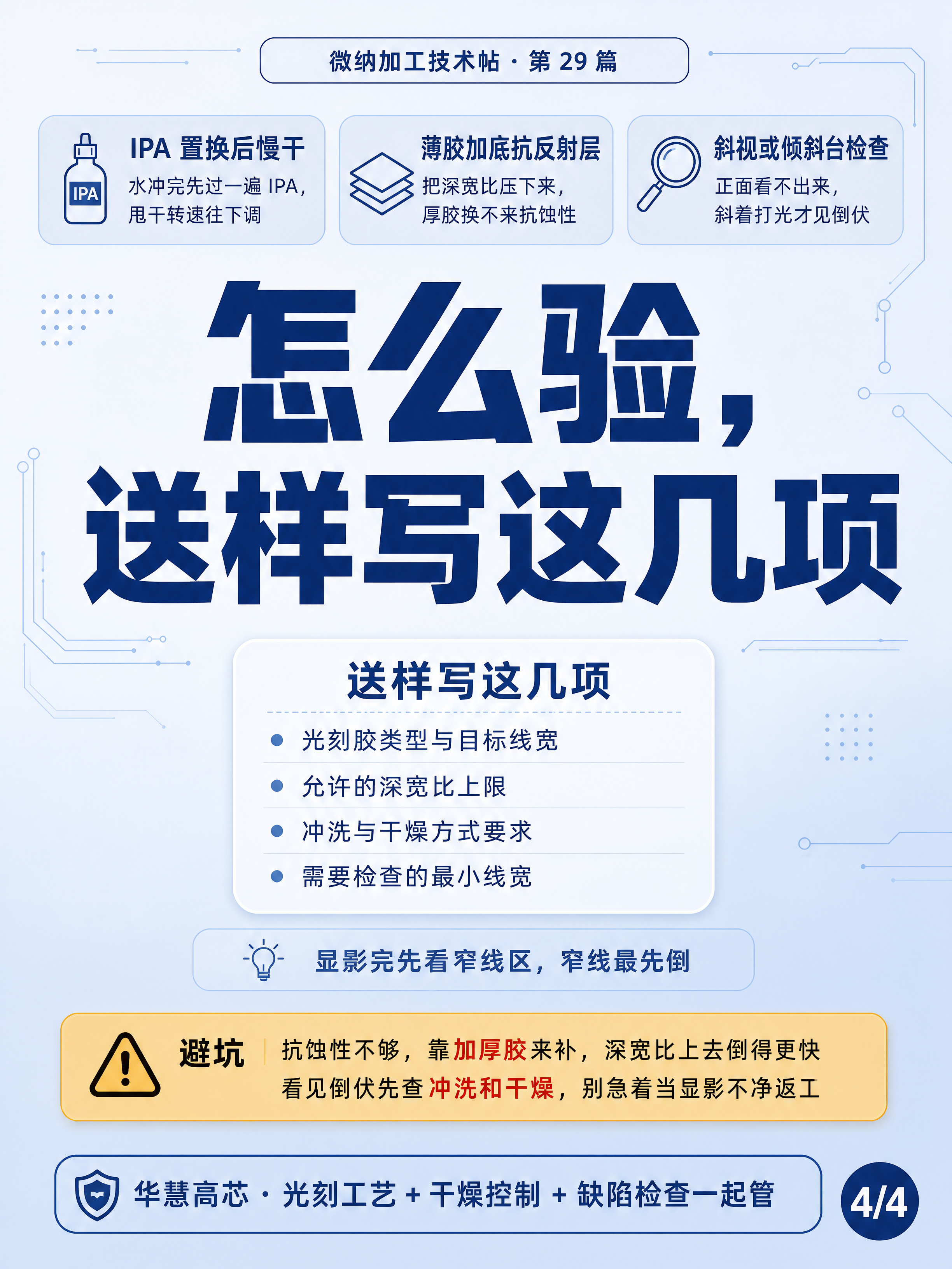 小红书笔记大字封面，插图大字，科技干货极简风，版式精美，小红书… - 图片创意预览