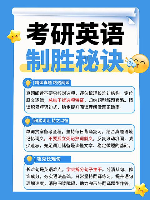 考研英语知识干货小红书配图