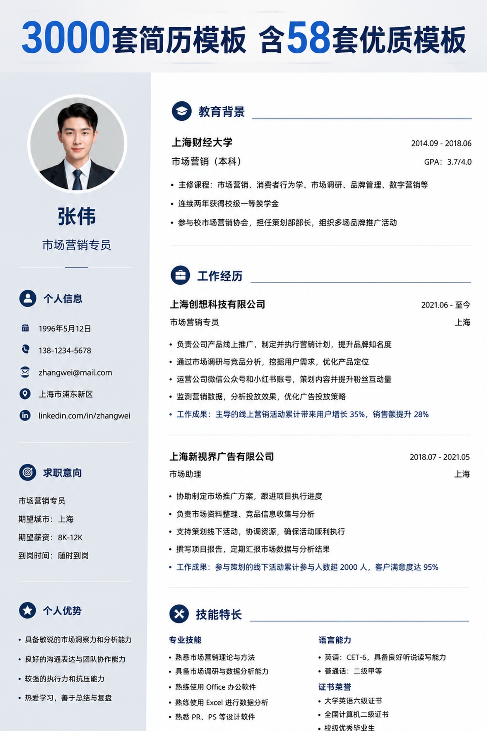 创意预览图
