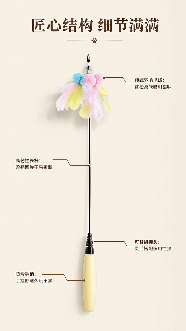 「图片1」，生成一套详情页，商品名称为逗猫棒，适配小红书平台，单图比例为9:16，需求屏数为8张。