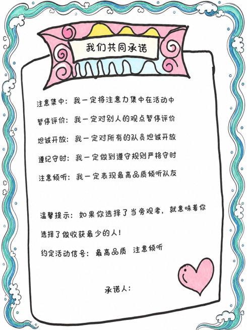 将这张手绘图改成直接手绘上去的效果，保留图案的彩色，把除图案外的地面背景改为纯白色，在图片四周添加一圈不宽的海水海浪边框，修正拍摄质感为纯手绘插画质感预览效果