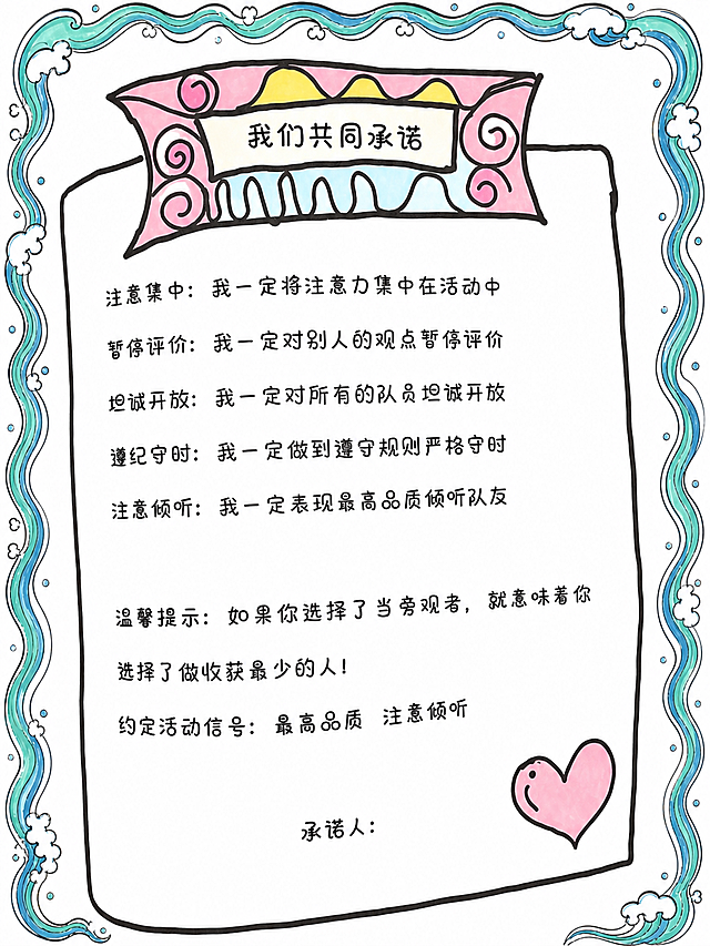 将这张手绘图改成直接手绘上去的效果，保留图案的彩色，把除图案外的地面背景改为纯白色，在图片四周添加一圈不宽的海水海浪边框，修正拍摄质感为纯手绘插画质感