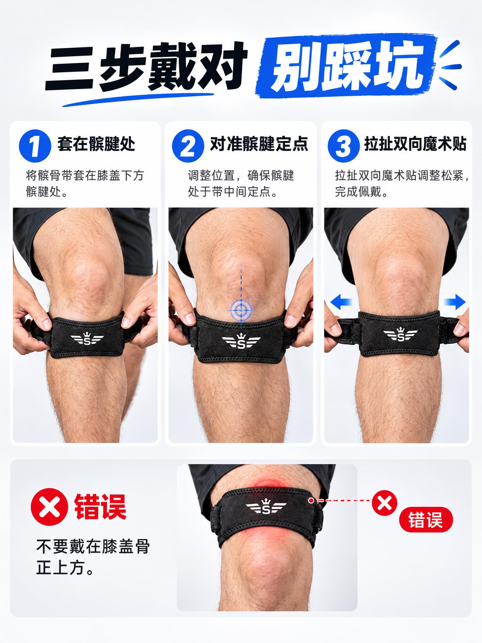 [详情4] 佩戴教学页：横向三步步骤卡，40岁中年男性腿部演示… - 图片创意预览