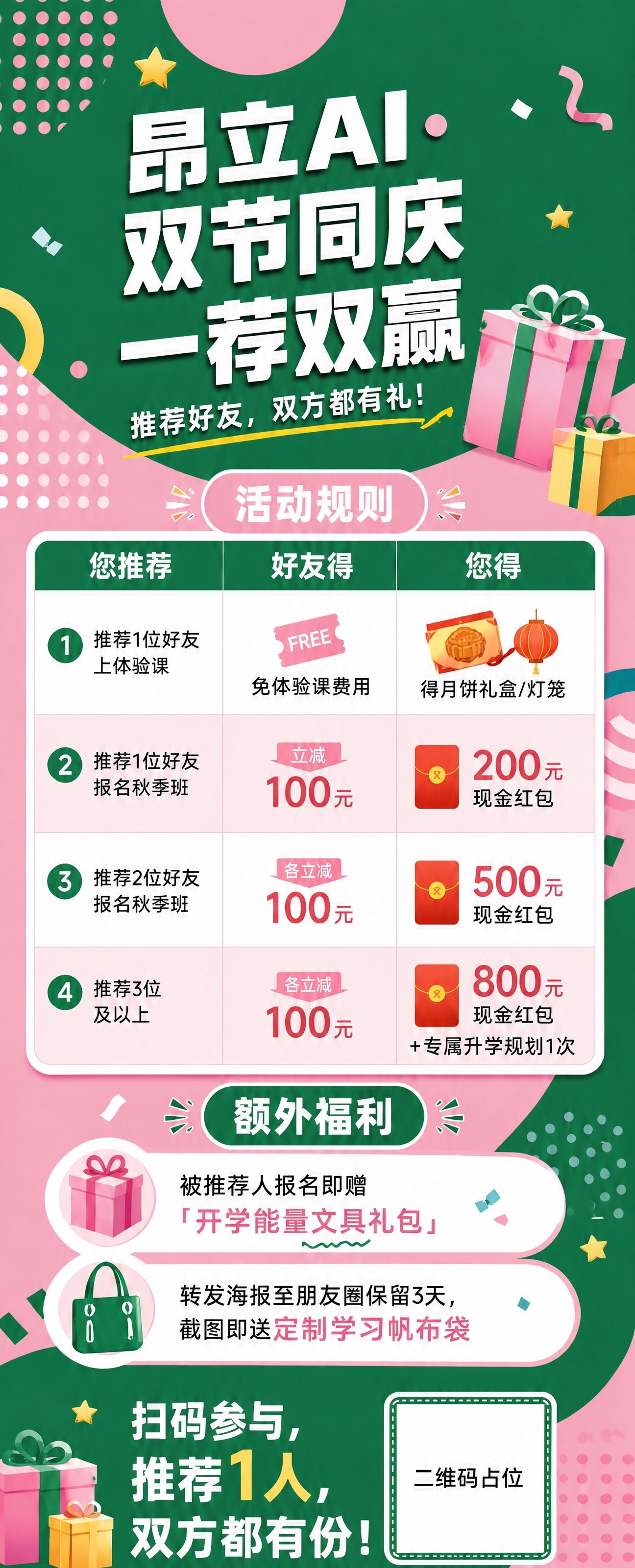 基于图2的原稿进行微调，参考图1的方向，具体修改如下： 1.… - 图片创意预览