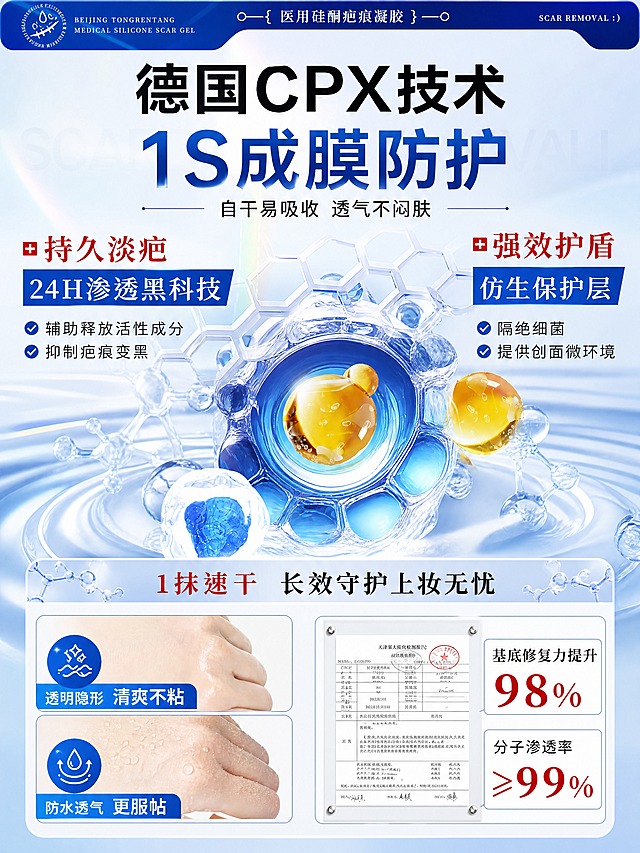 [商品] 使用【图6】医用硅酮疤痕凝胶技术素材；保留德国CPX技术、成膜技术的核心视觉元素和分子结构，不改变产品技术表达。
[画面] 页面目标：突出德国CPX技术1秒成膜防护，24小时渗透黑科技。构图：上半部分大标题+左右两大卖点（左持久淡疤24H渗透、右强效护盾仿生保护层），中央大分子结构+金色活性成分核心，底部左右分栏（左使用肤感小图、右检测报告数据）。主体占比：中央分子结构+活性成分占画面50%。阅读动线：从上到下，先标题再左右卖点再中央核心再底部证据。前中后景：前景六边形分子网格+金色活性球，中景水光波纹，后景浅蓝渐变天空+彩虹光。
[视觉] 套系策略：风格=深蓝科技医疗风高级商业详情页；标题字=粗黑体大号标题；正文字=简洁无衬线体；主色=深海蓝；背景延展=基于浅蓝水光渐变、六边形分子网格、彩虹光晕、透明气泡；强调色=金黄色+红色，用于活性成分、重点字、加号标签；标题色=深蓝色+黑色；正文色=深灰蓝+白色；组件=六边形分子网格、蓝色信息标签、检测报告卡片、红色加号标；光影=通透水光感，金色球体有发光效果。
[文字] 顶部主标题"德国CPX技术 1S成膜防护"，副标题"自干易吸收 透气不闷肤"；左上"持久淡疤 24H渗透黑科技：辅助释放活性成分、抑制疤痕变黑"；右上"强效护盾 仿生保护层：隔绝细菌、提供创面微环境"；底部横条"1抹速干 长效守护上妆无忧"；左下两张小图"透明隐形 清爽不粘""防水透气更服帖"；右下"基底修复力提升98%""分子渗透率≥99%"+检测报告样式。文字全部横排。
[规格] 图片比例3:4竖版，4K分辨率，负向提示：避免变形、错字、文字过小、医疗夸大承诺、极限词。