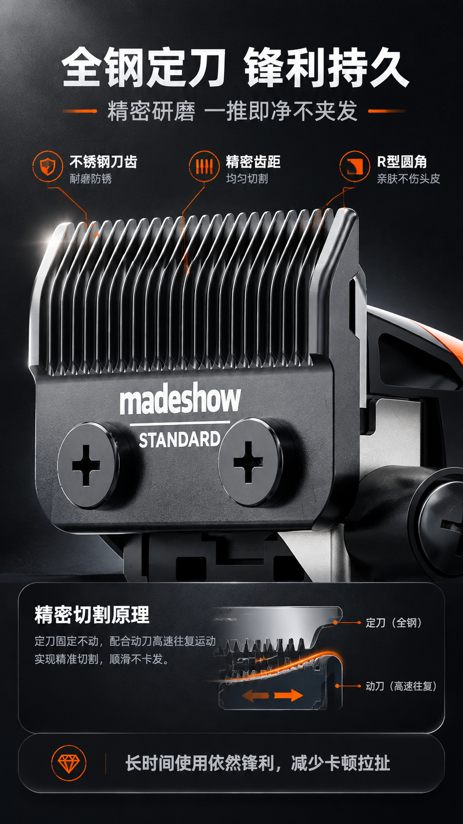 [商品] 使用【图4】madeshow全钢定刀刀头特写；保留刀… - 图片创意预览