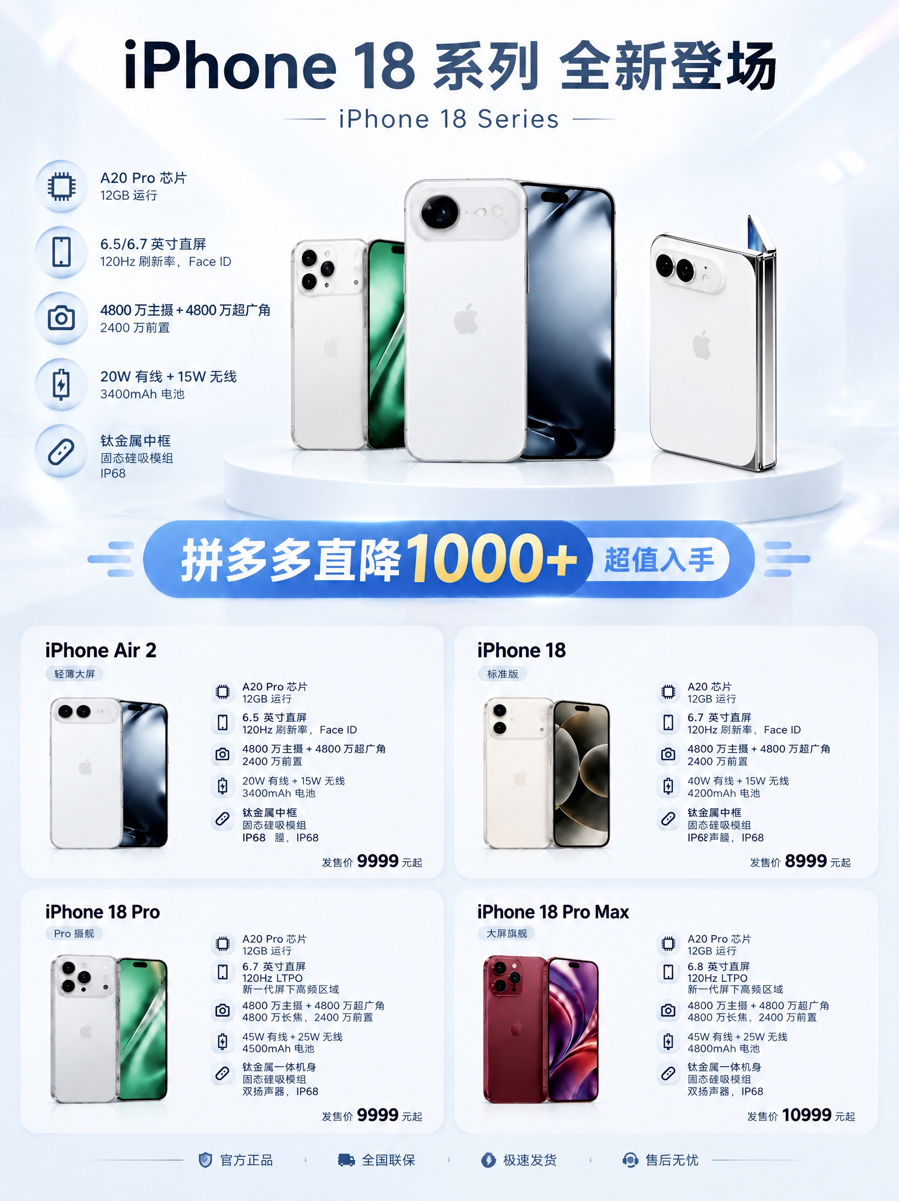 将图中展台上最右侧的红色iPhone Ultra手机产品图替换… - 图片创意预览