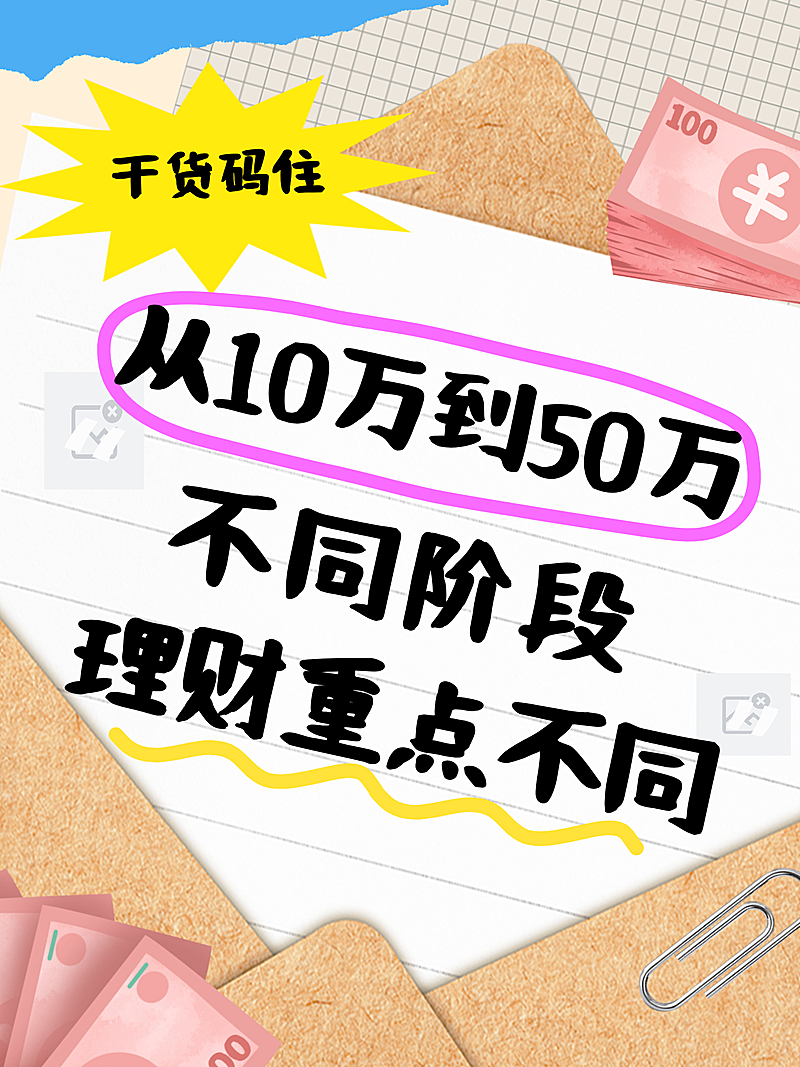 热门标题大字吸睛爆款金融理财指南小红书封面