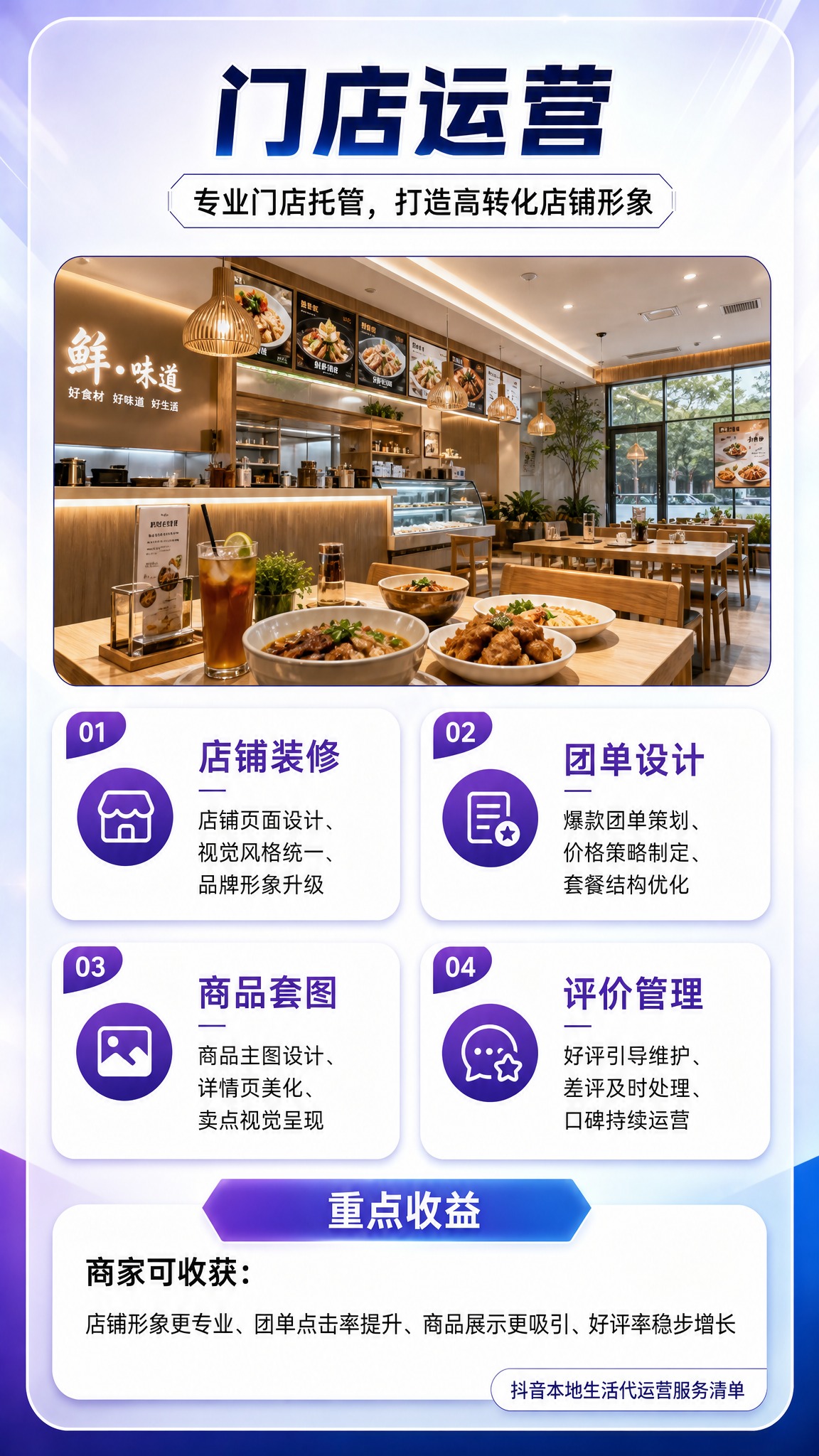 严格参考图1的整体视觉风格（蓝紫渐变科技商务风、白色圆角大卡片… - 图片创意预览