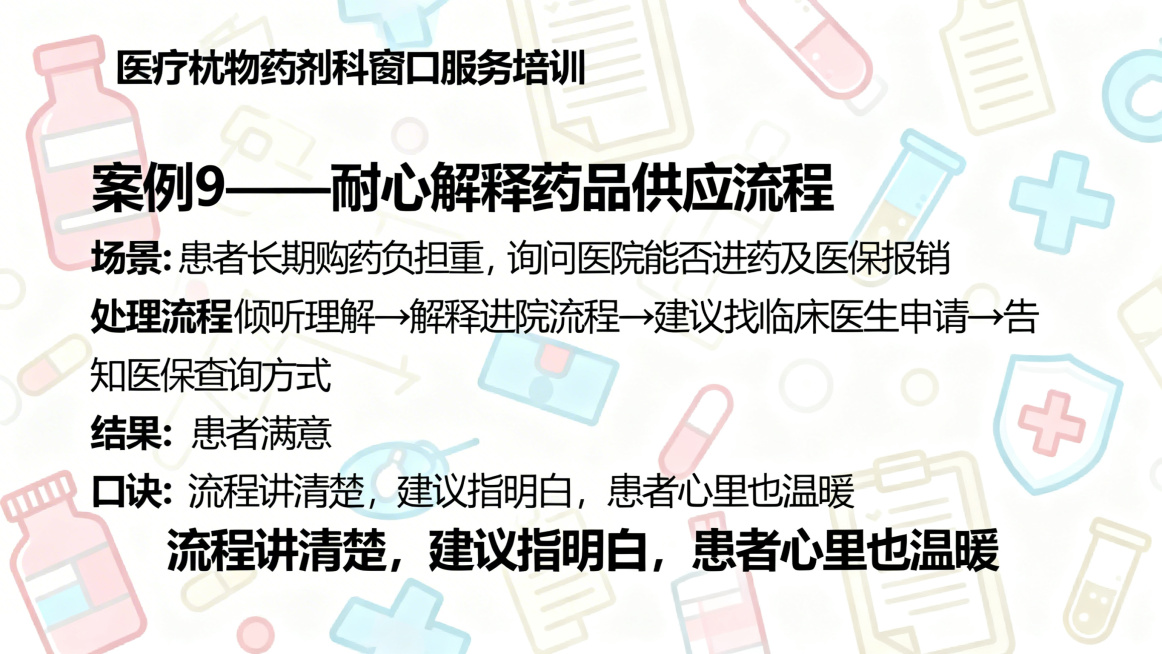 医疗机构药剂科窗口服务培训PPT案例页，标题：案例9——耐心解释药品供应流程，保留核心内容：情景患者长期购药负担重询问医院能否进药医保报销，处理流程倾听理解→解释进院流程→建议找临床医生申请→告知医保预览效果