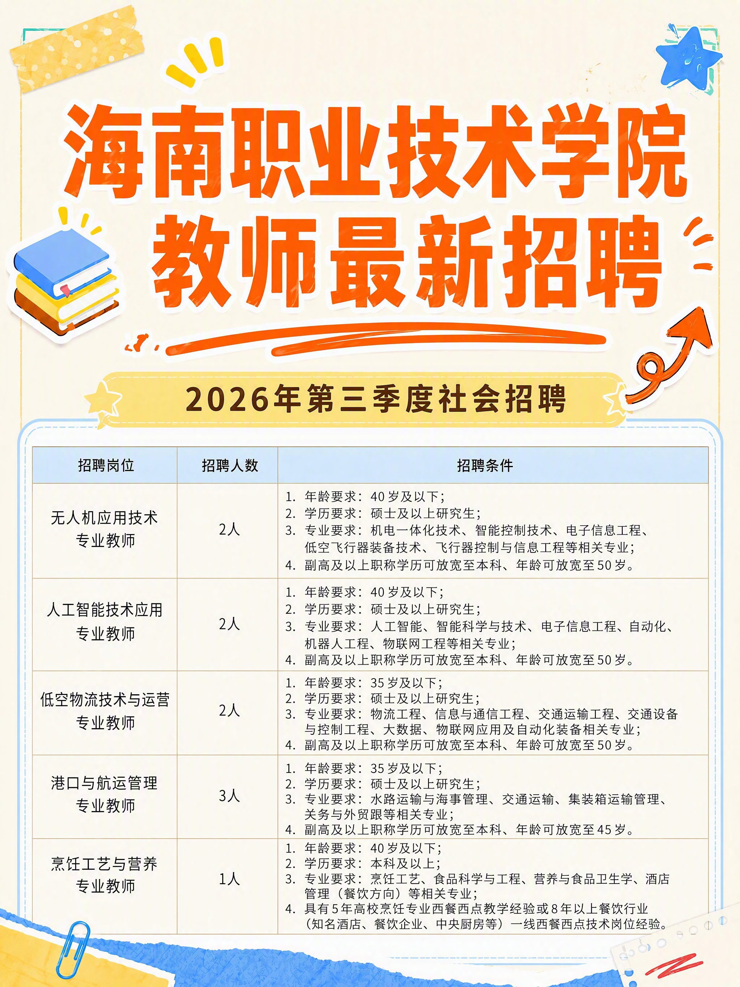 小红书笔记大字封面，纯大字，手账拼贴风，版式精美，小红书笔记封… - 图片创意预览