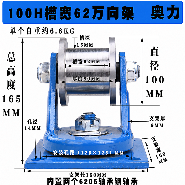 在每张图片上方文字区域加上蓝色底框，底框完全涵盖每张图片上方所有文字，保留原图中万向轮和其他标注文字内容不变