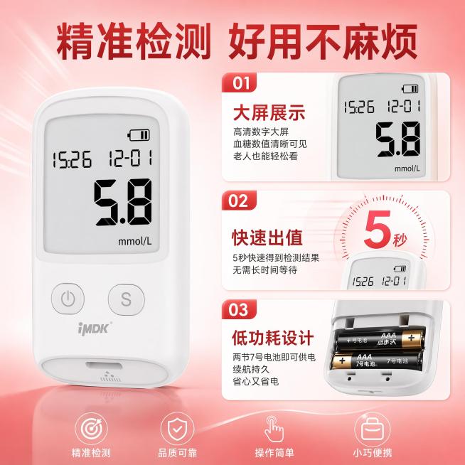 [主图-3] 性能技术特点展示图
[氛围风格] 专业科技感，突出产品性能优势
[画质] 商业摄影质感，细节清晰，参数可读，画面高级干净
[元素] 左侧放置血糖仪整机特写，右侧分三个区域展示核心性能：1预览效果