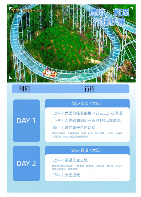 修改原有图片，将行程中的所有“苏州”替换成“昆山”，其余内容和风格保持不变，保持原排版和配色预览效果